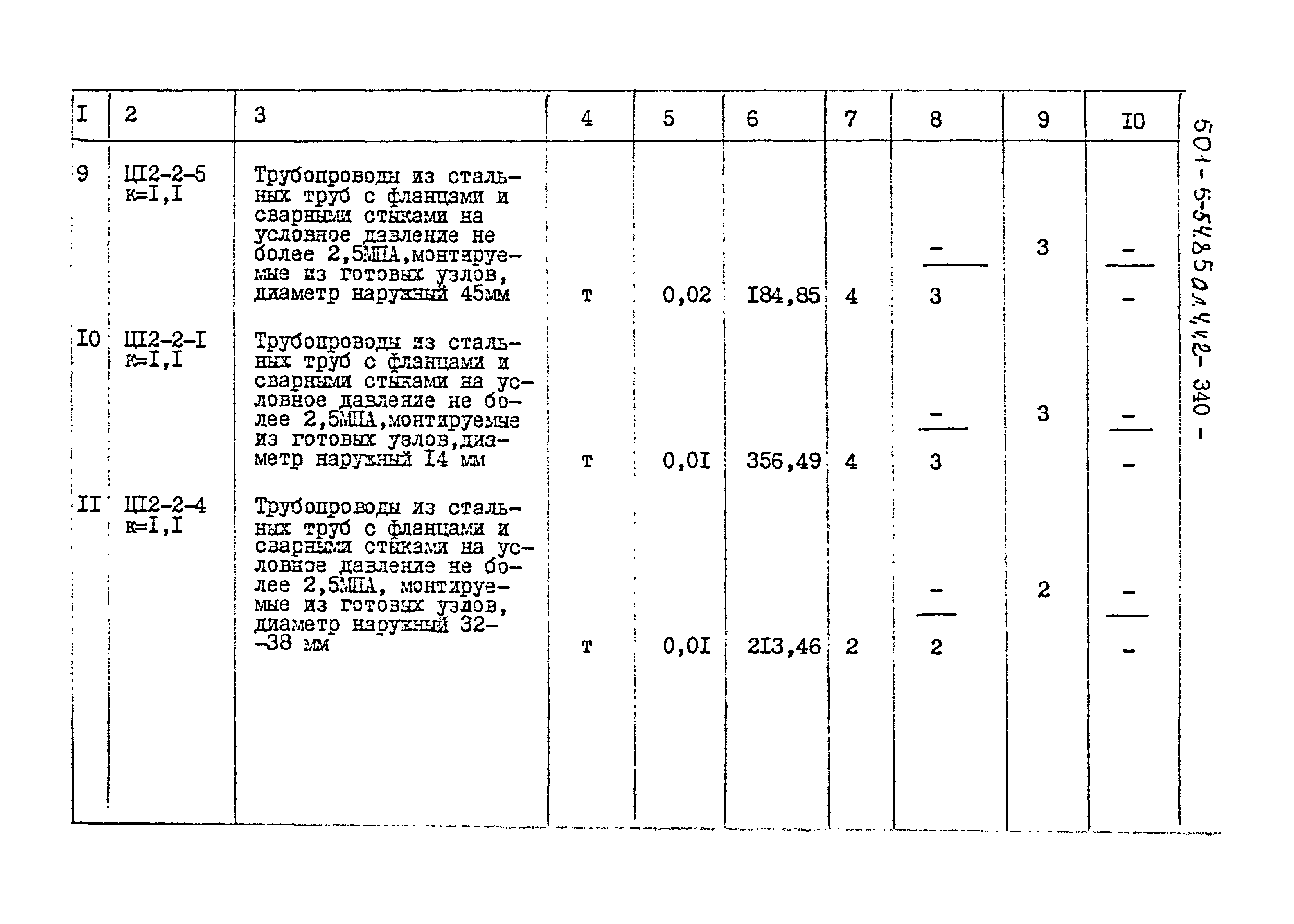 Типовой проект 501-5-54.85
