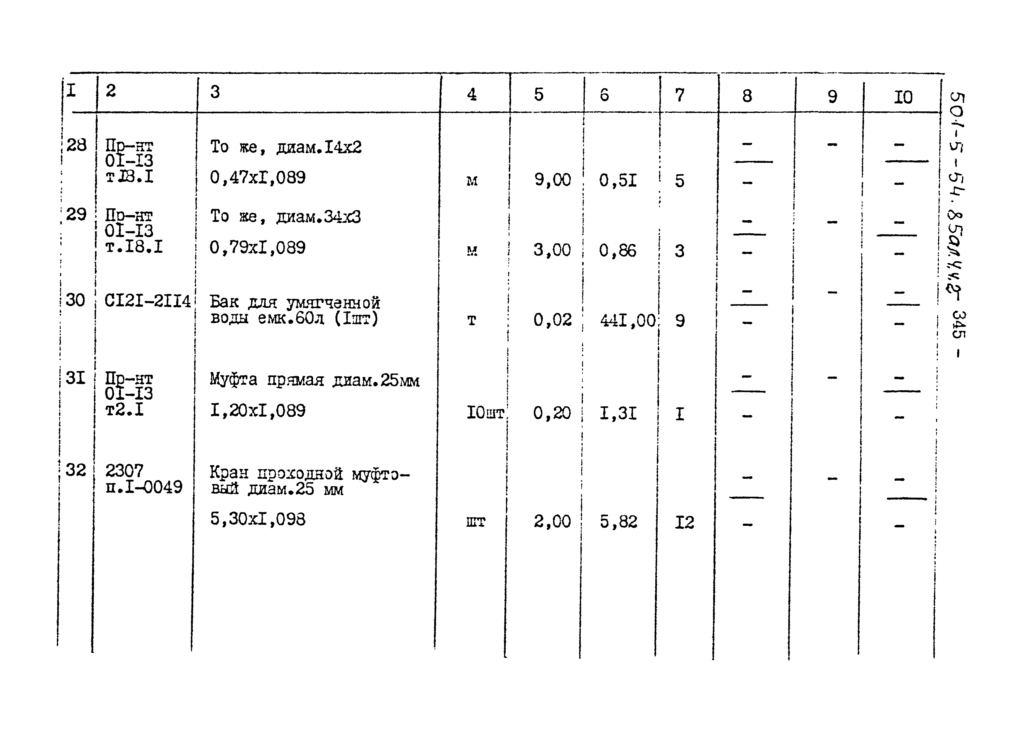 Типовой проект 501-5-54.85