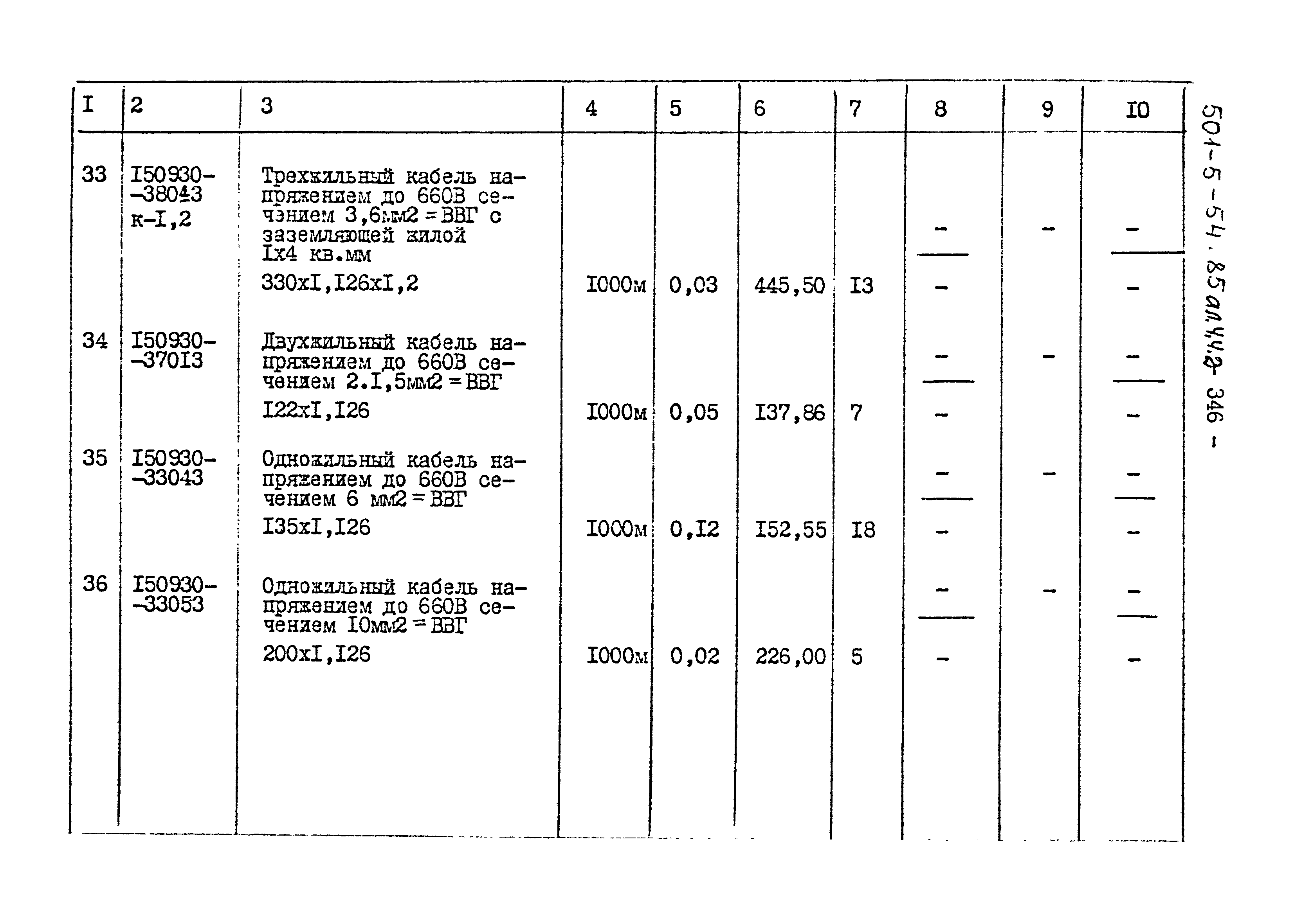 Типовой проект 501-5-54.85