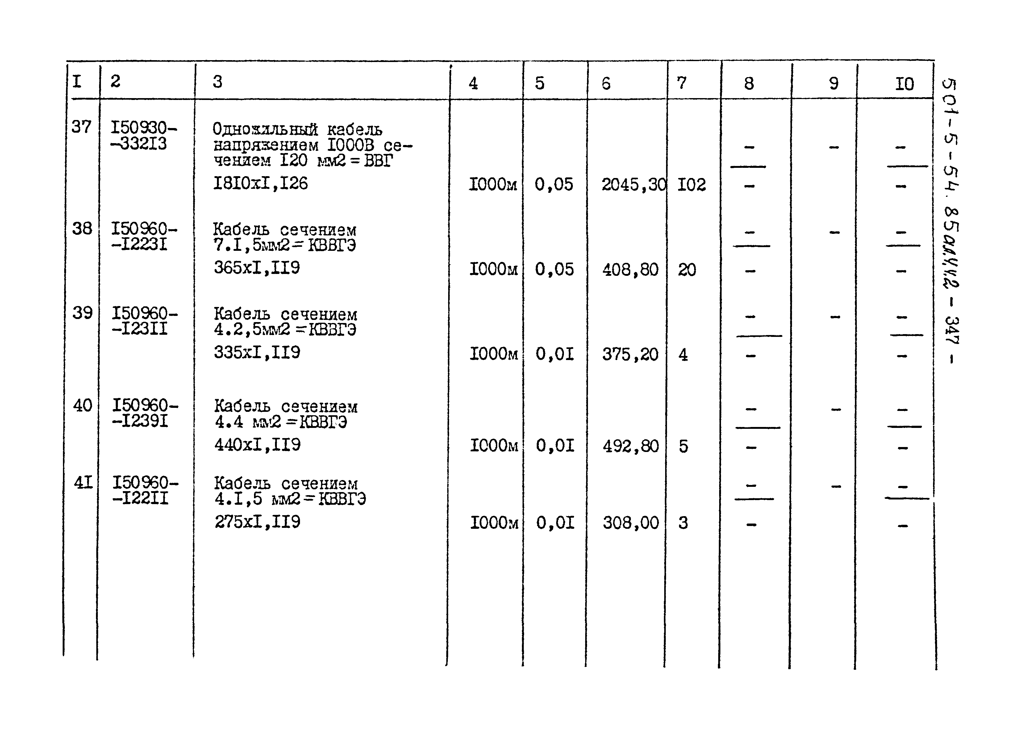 Типовой проект 501-5-54.85