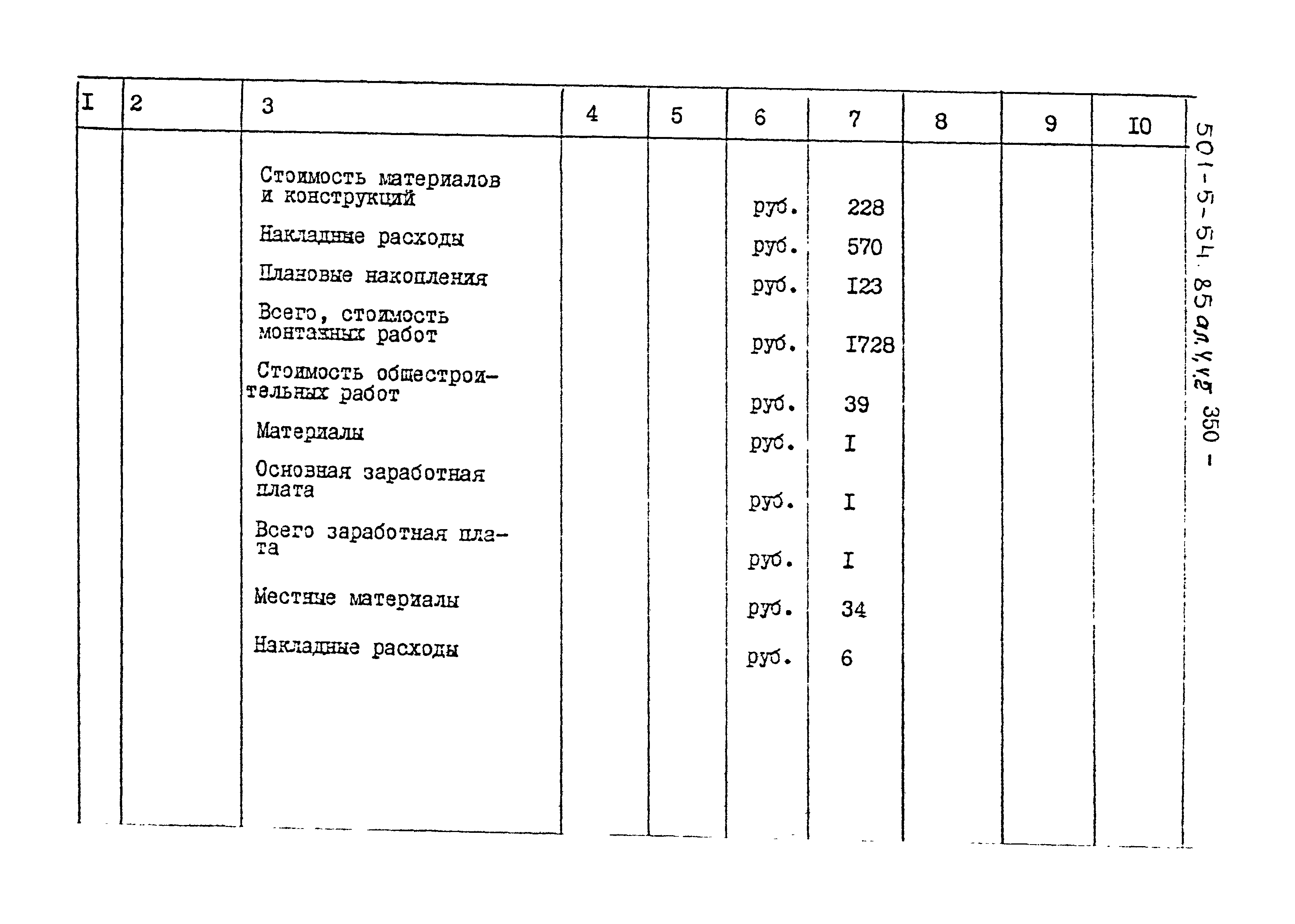 Типовой проект 501-5-54.85