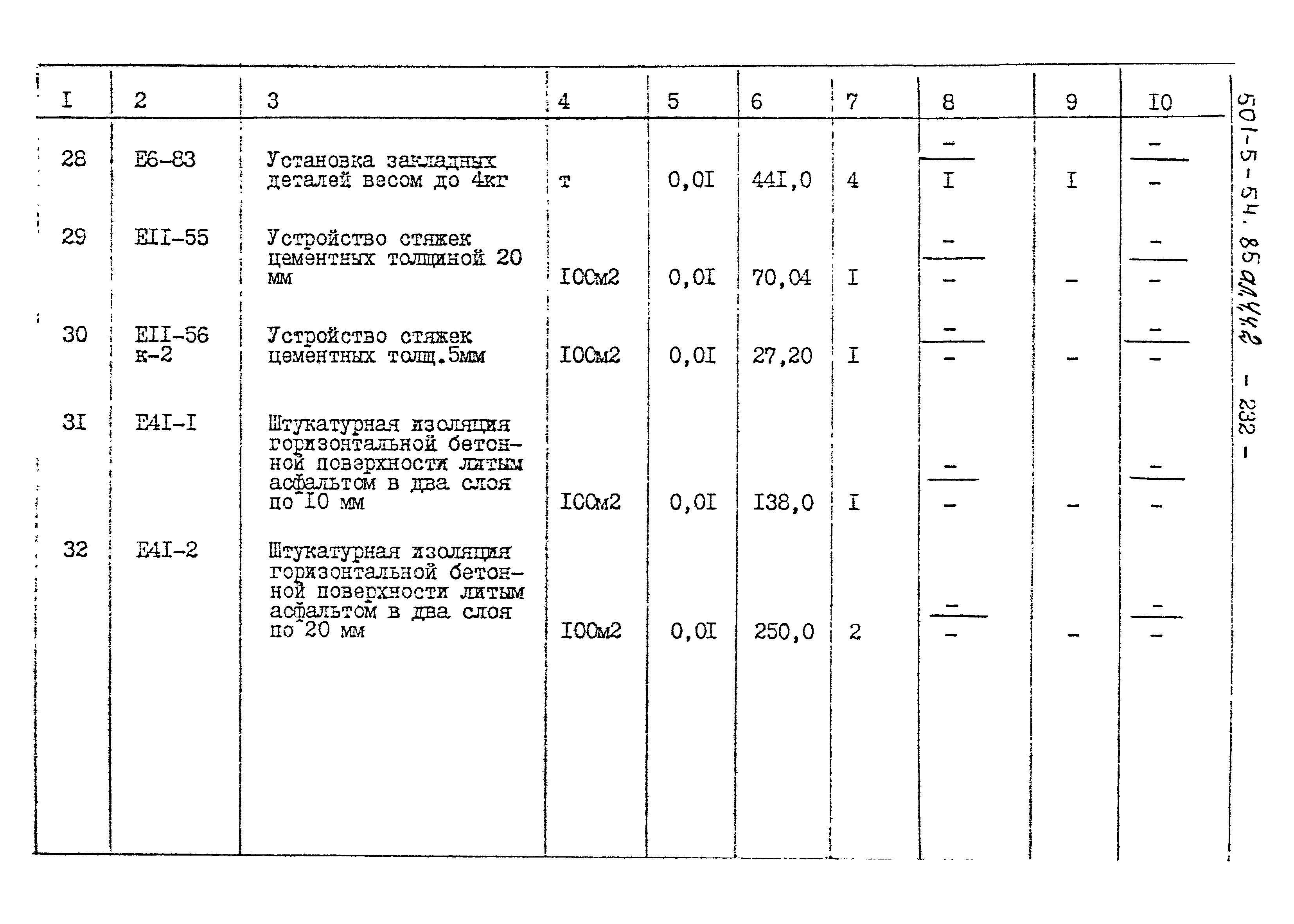 Типовой проект 501-5-54.85
