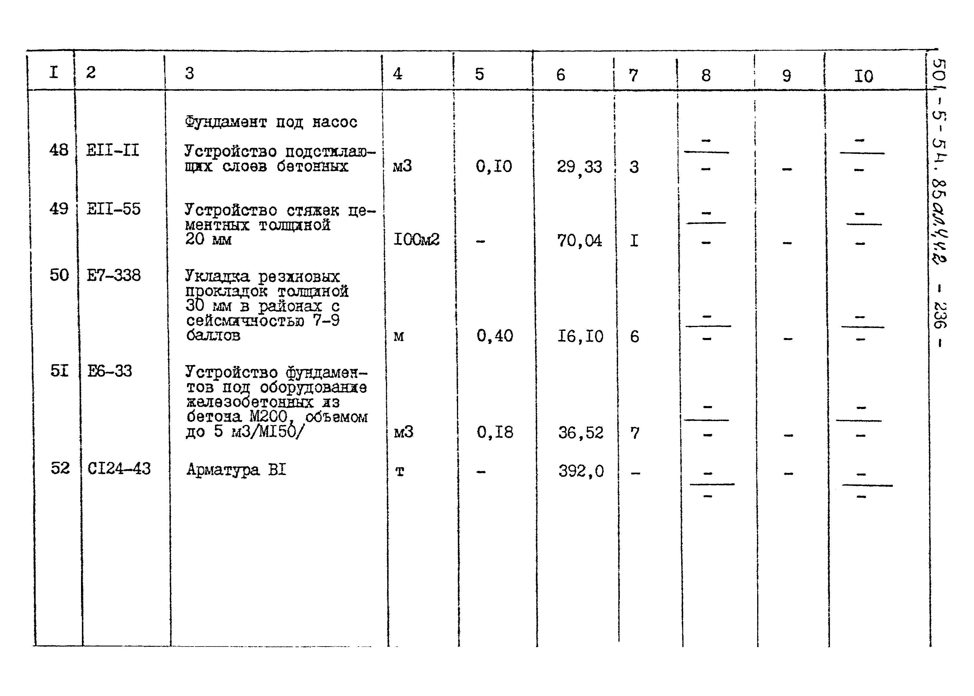 Типовой проект 501-5-54.85