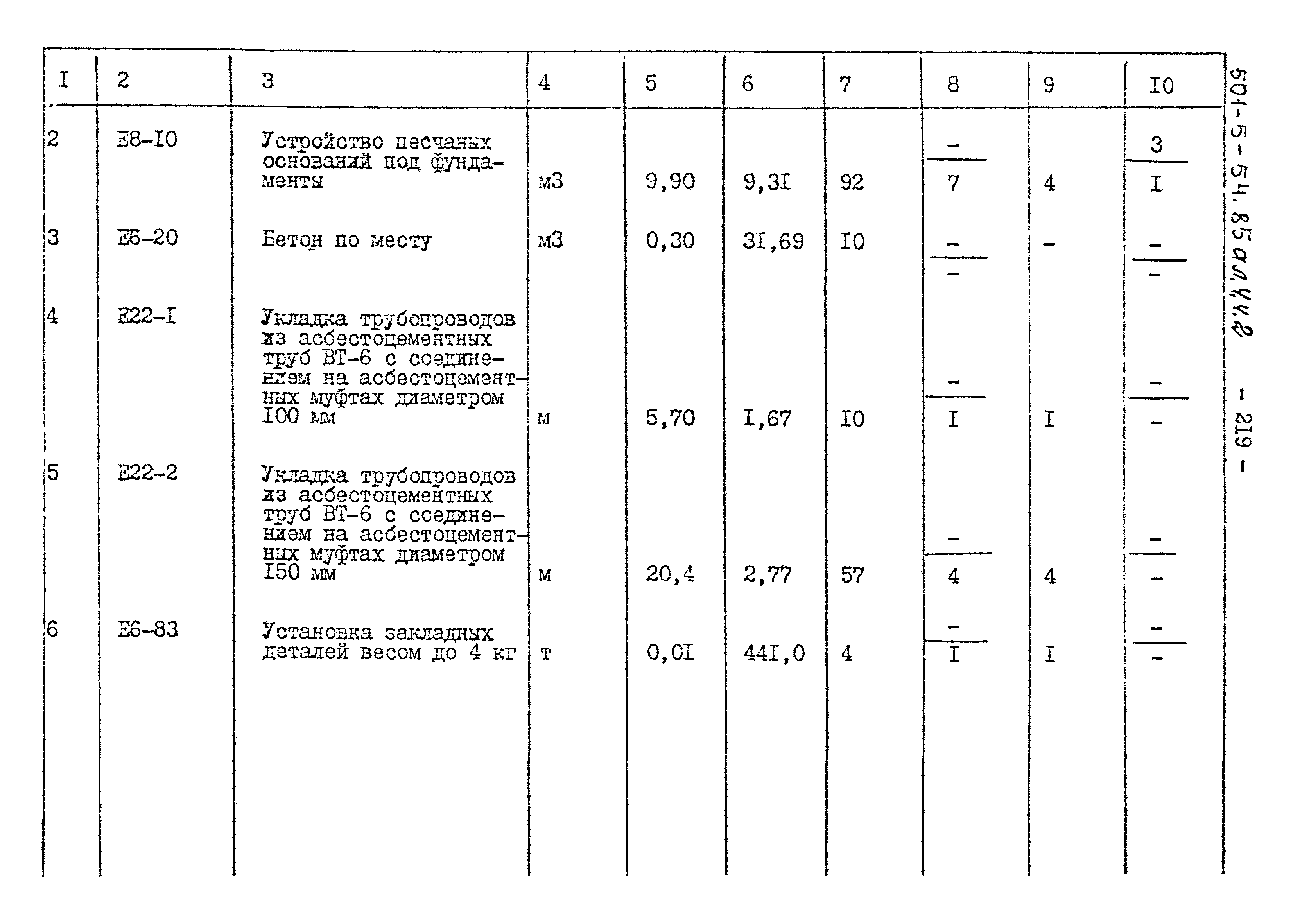 Типовой проект 501-5-54.85