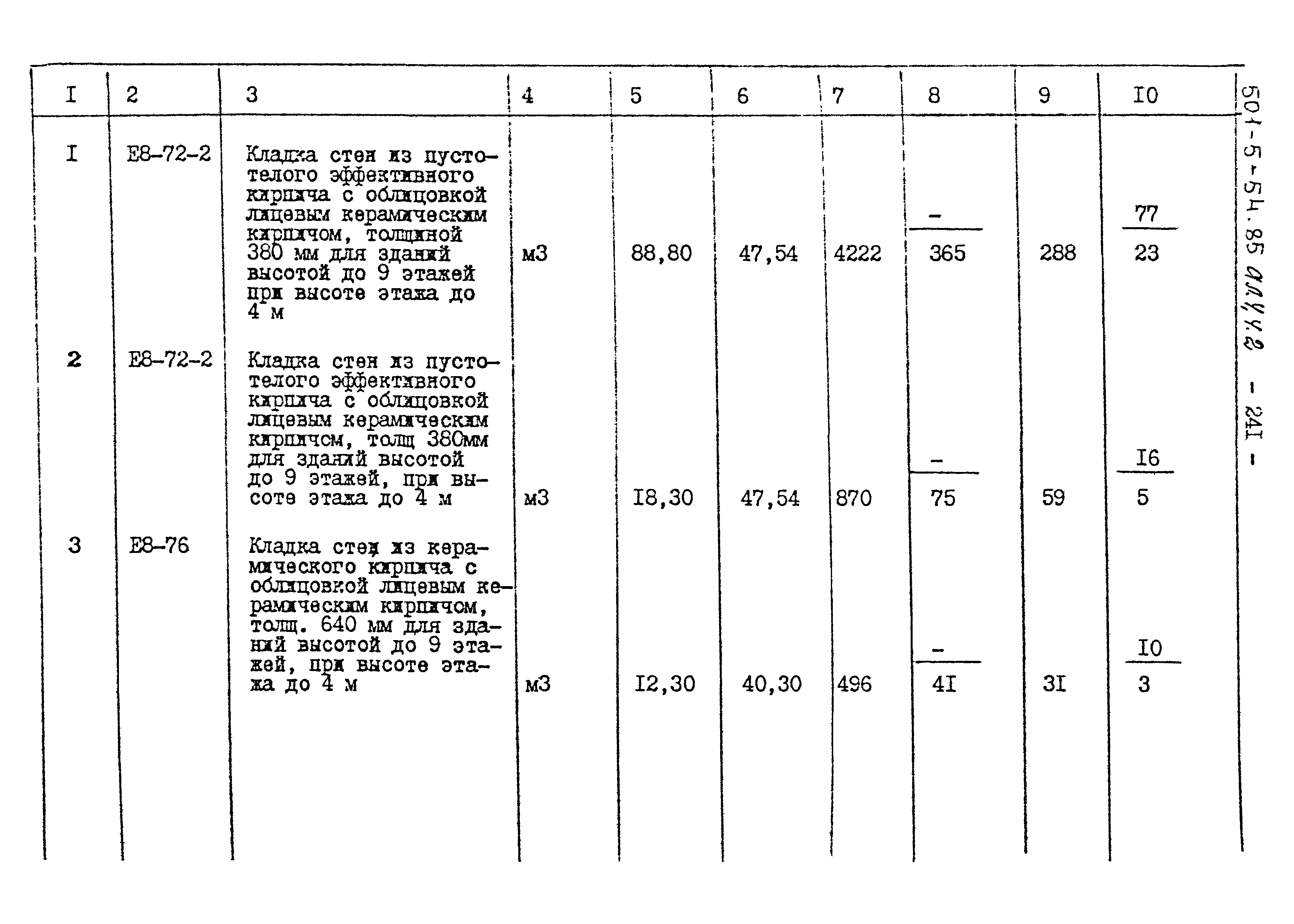 Типовой проект 501-5-54.85