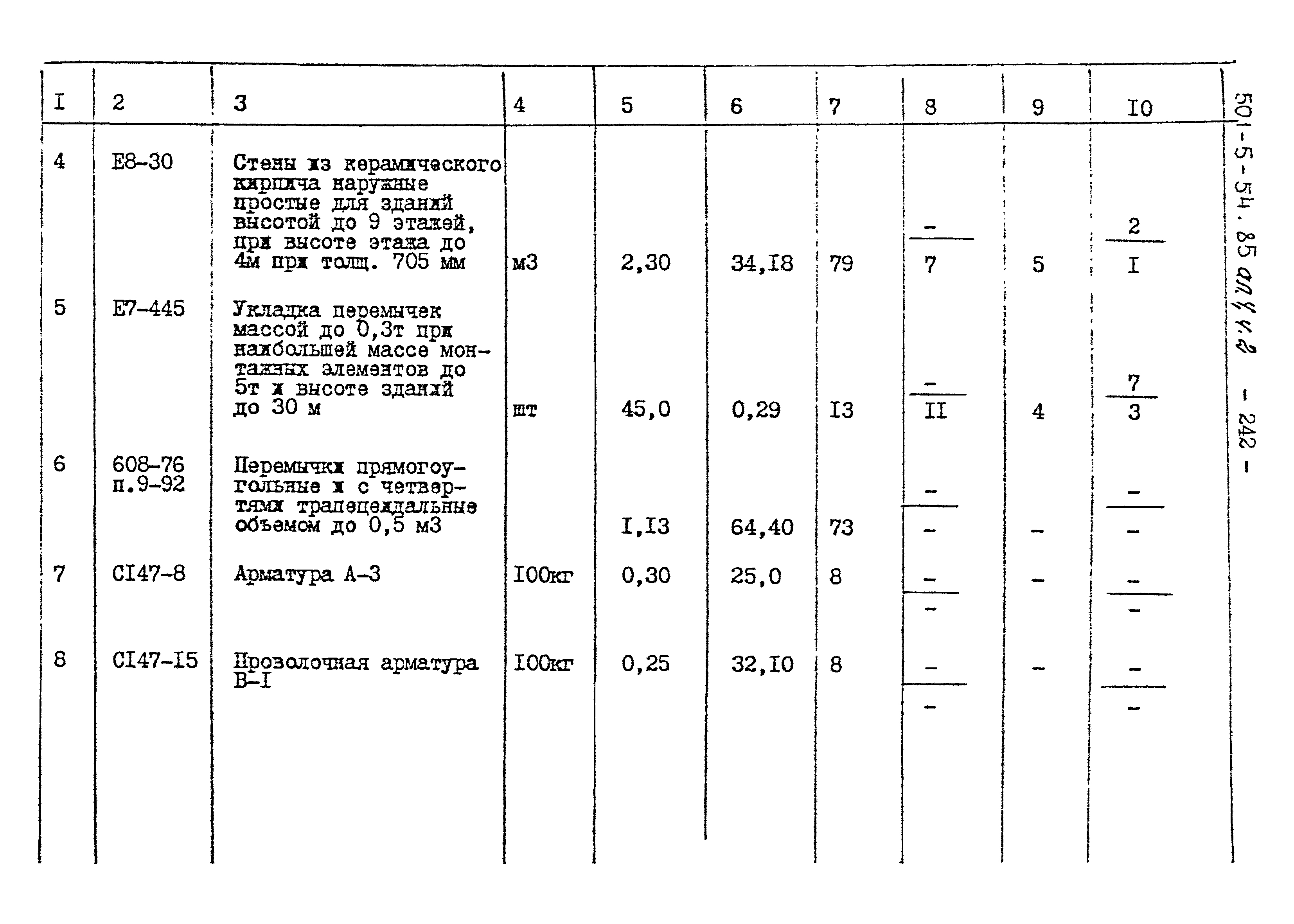 Типовой проект 501-5-54.85
