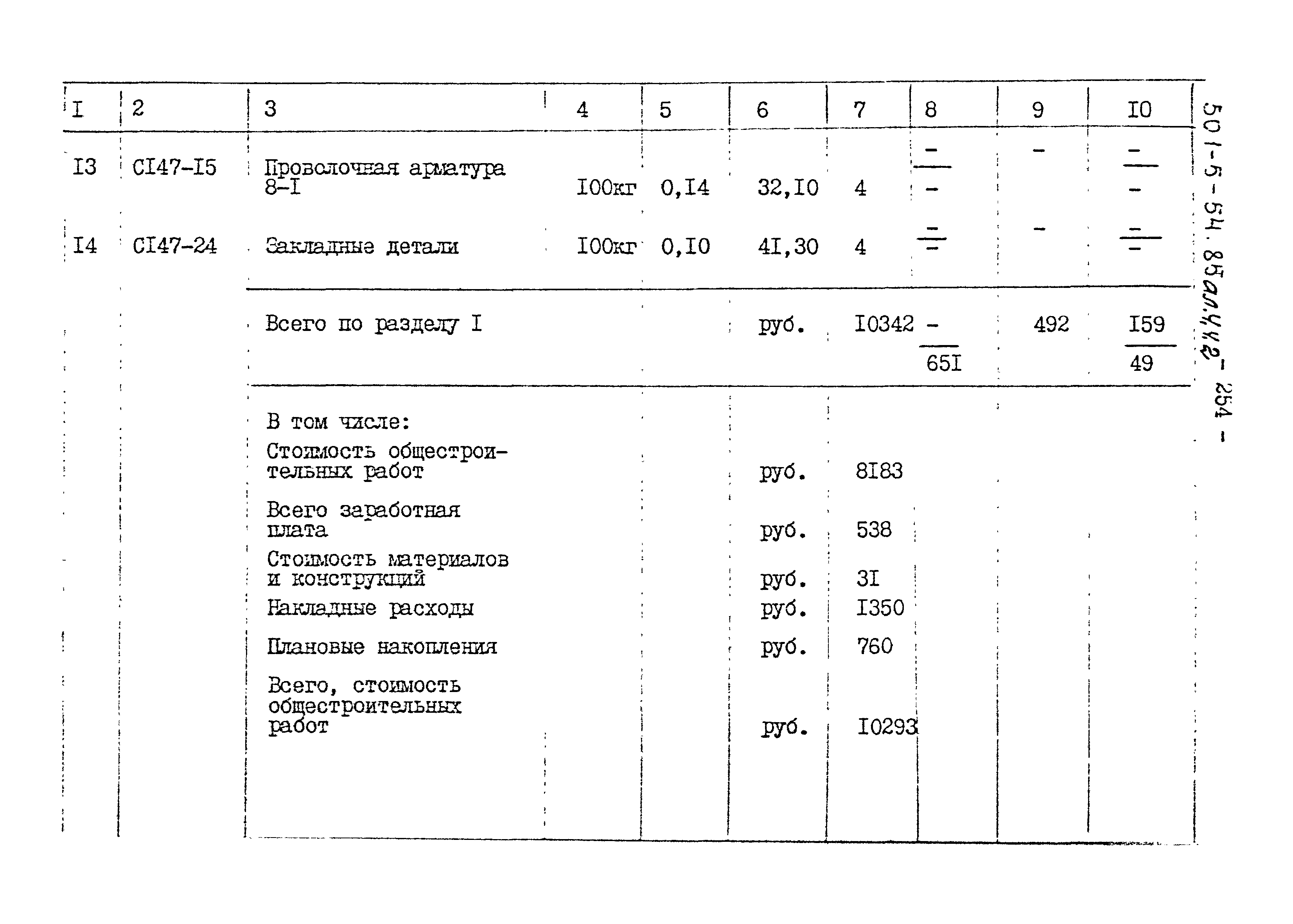 Типовой проект 501-5-54.85