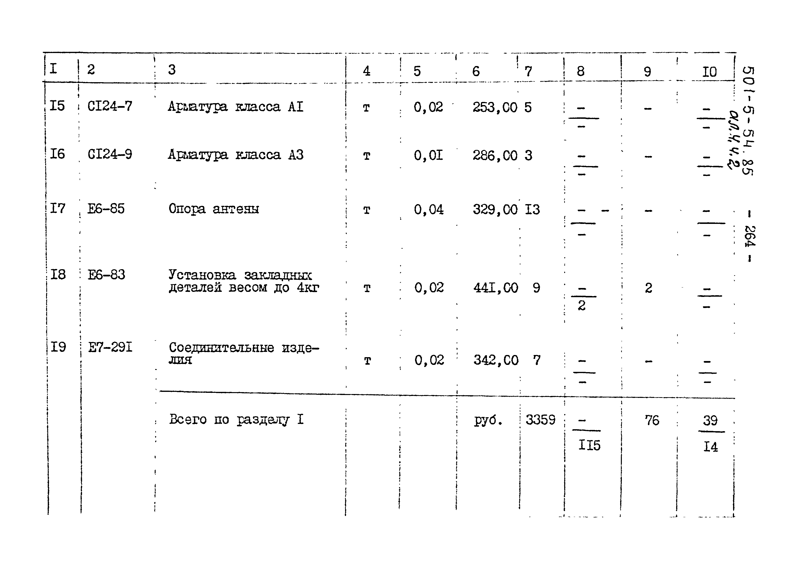 Типовой проект 501-5-54.85