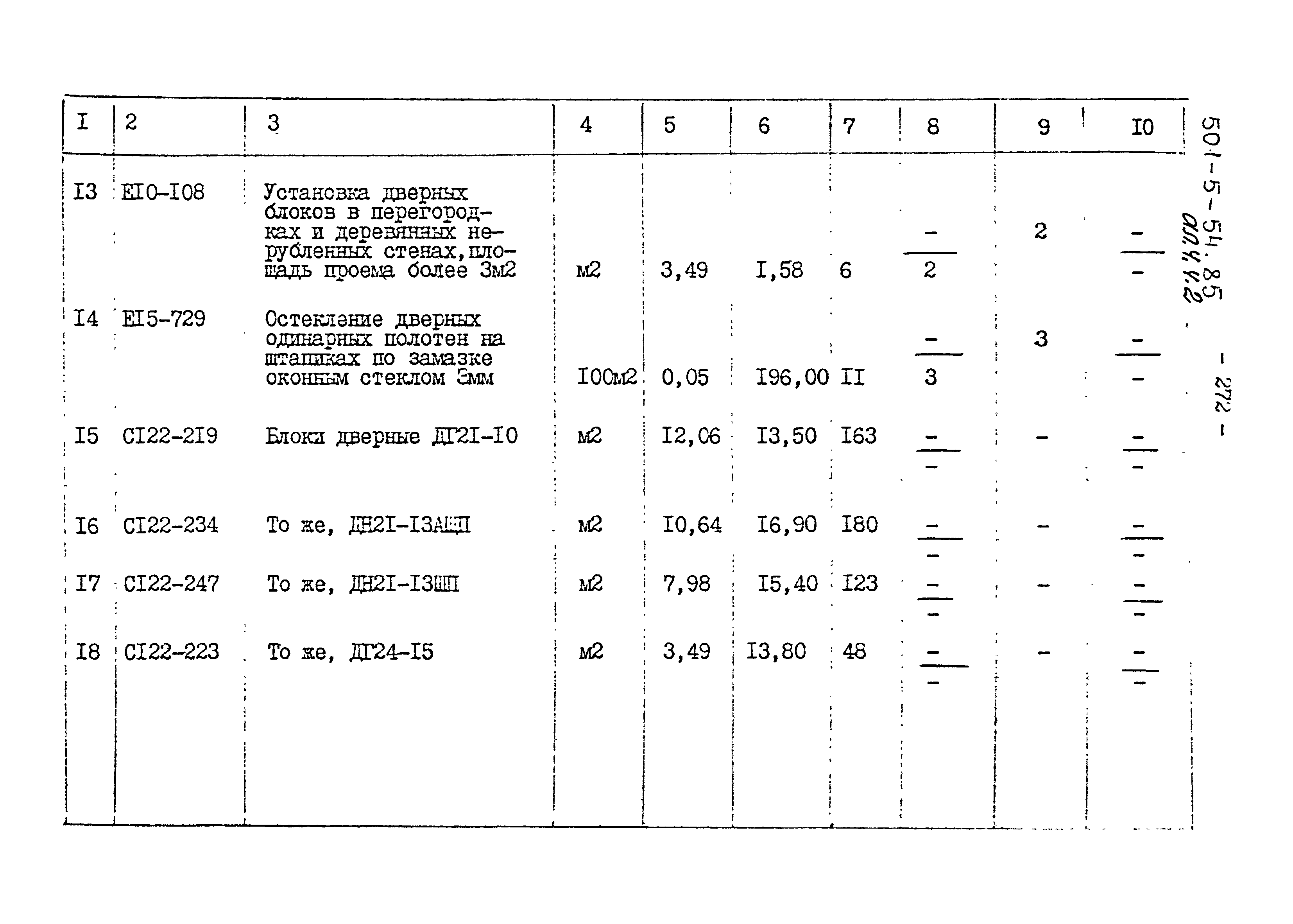 Типовой проект 501-5-54.85