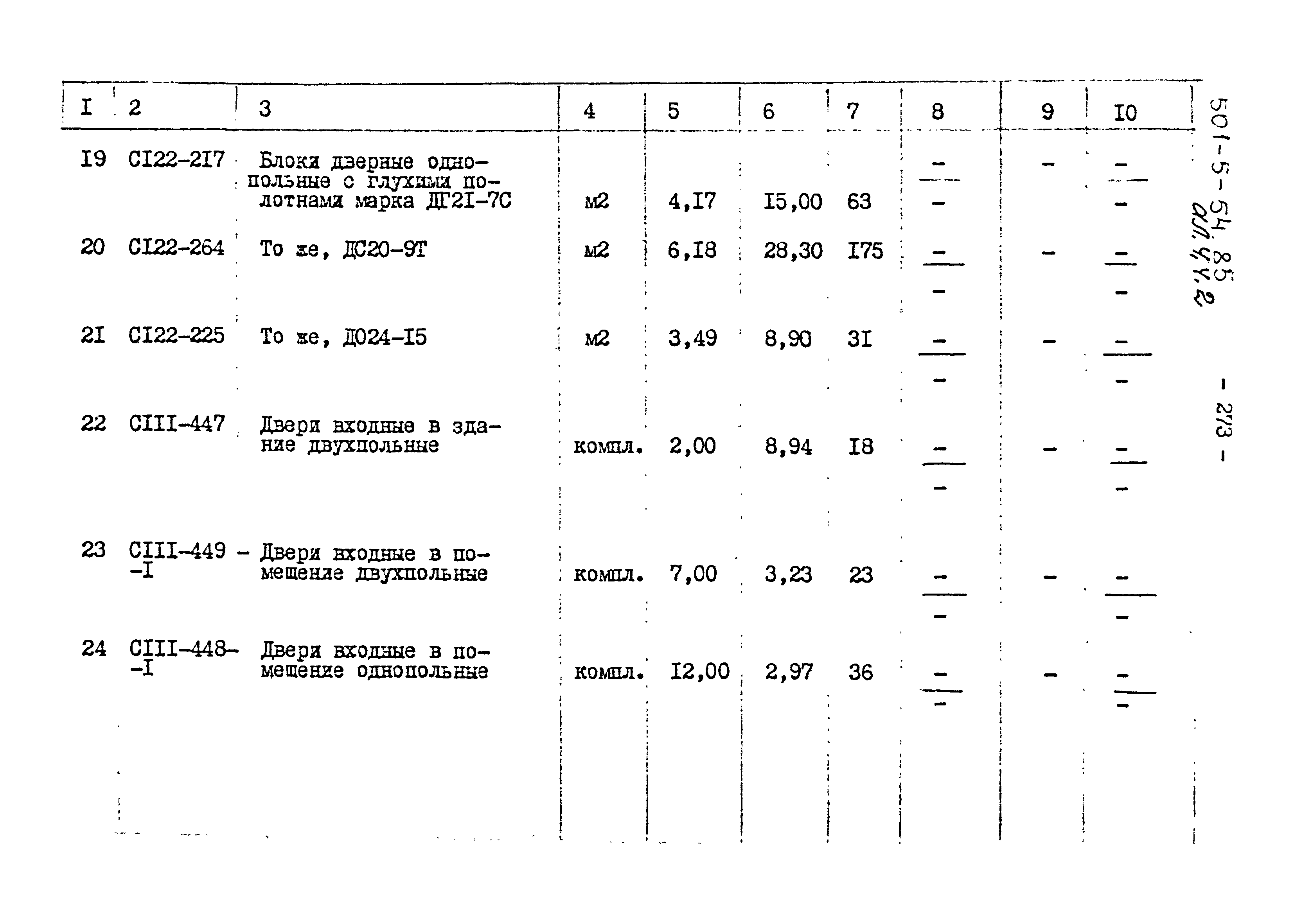 Типовой проект 501-5-54.85