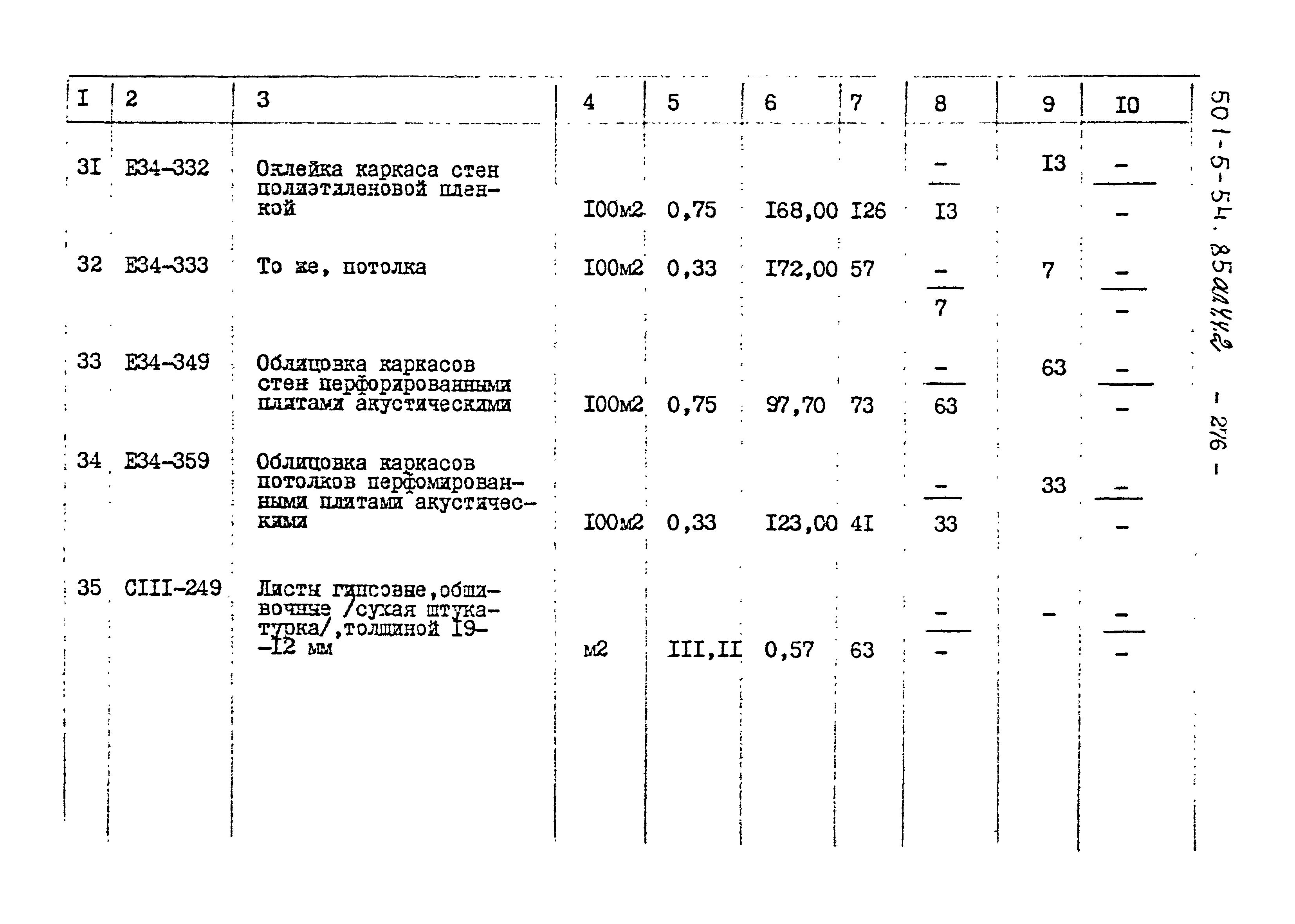 Типовой проект 501-5-54.85