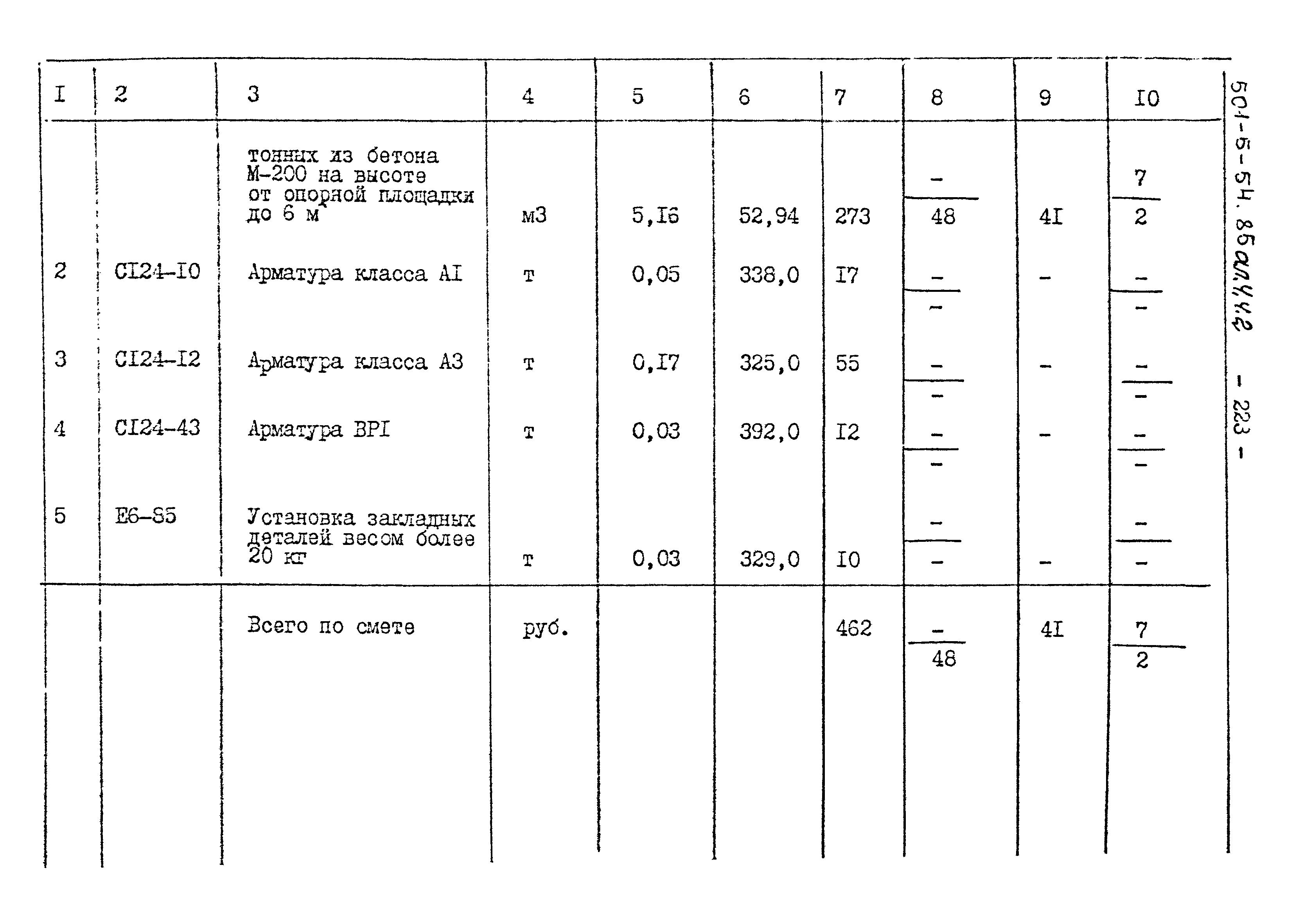 Типовой проект 501-5-54.85