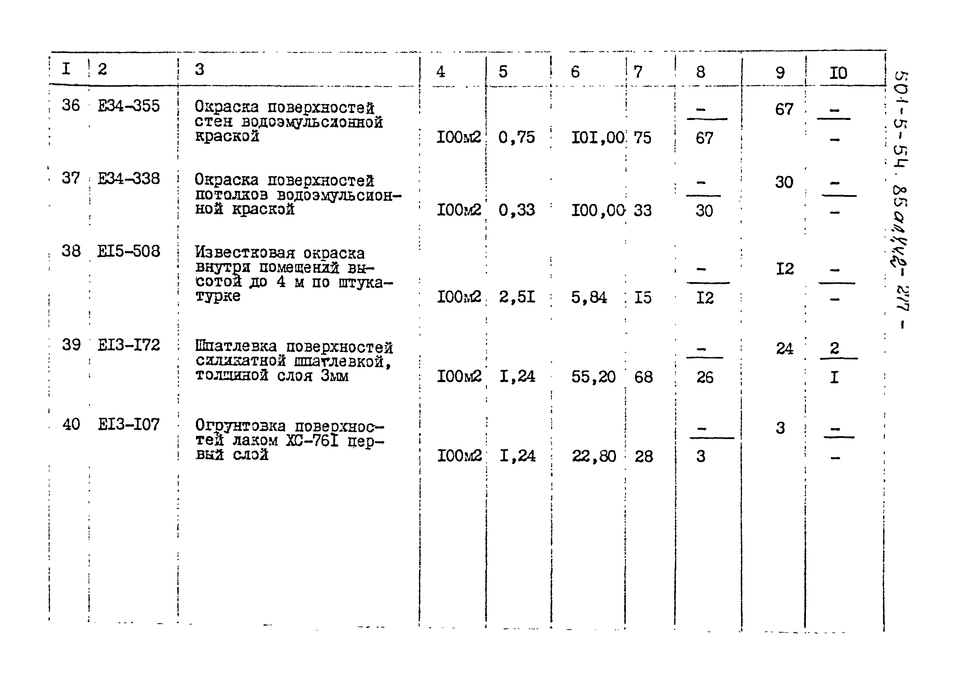 Типовой проект 501-5-54.85