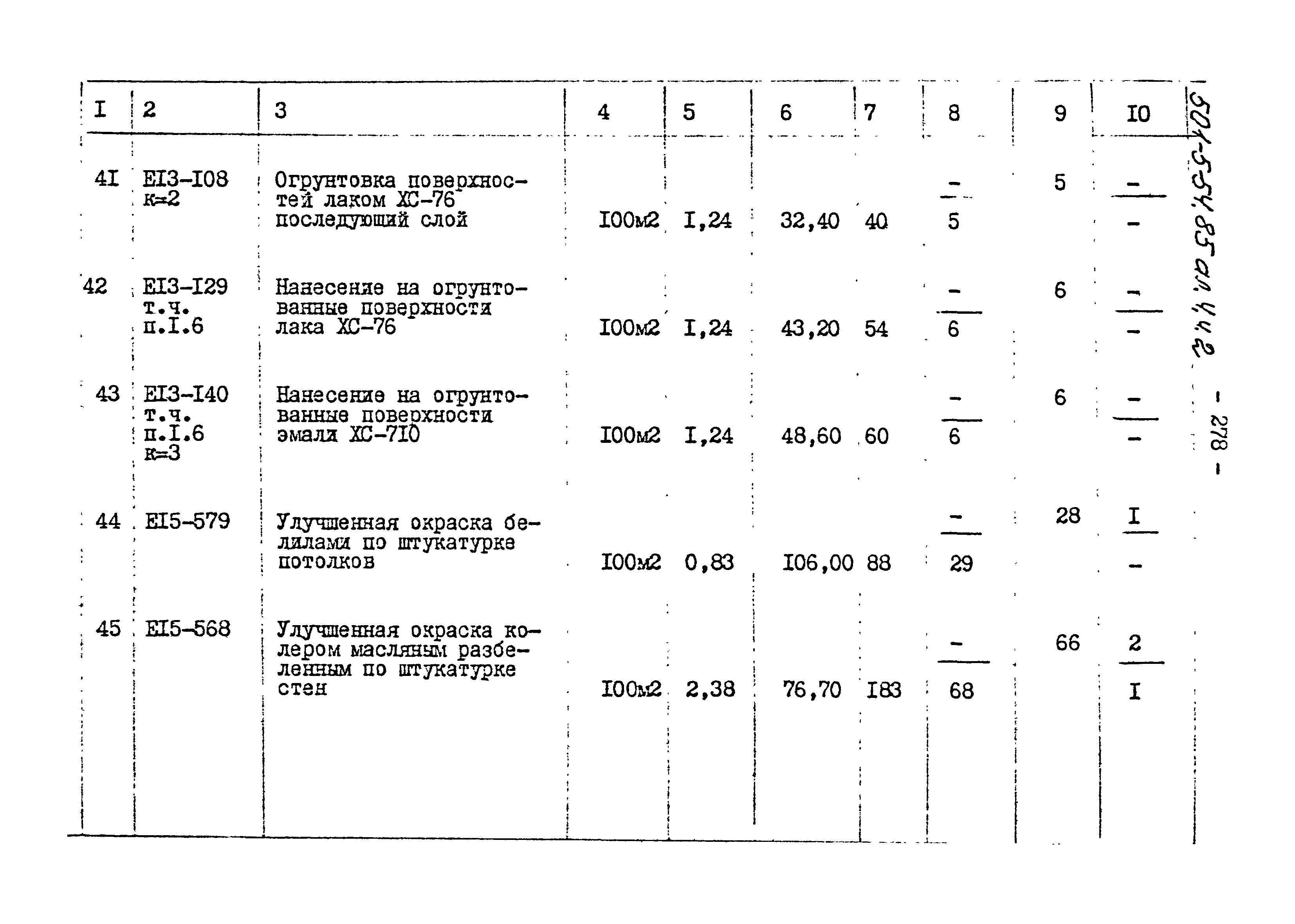 Типовой проект 501-5-54.85