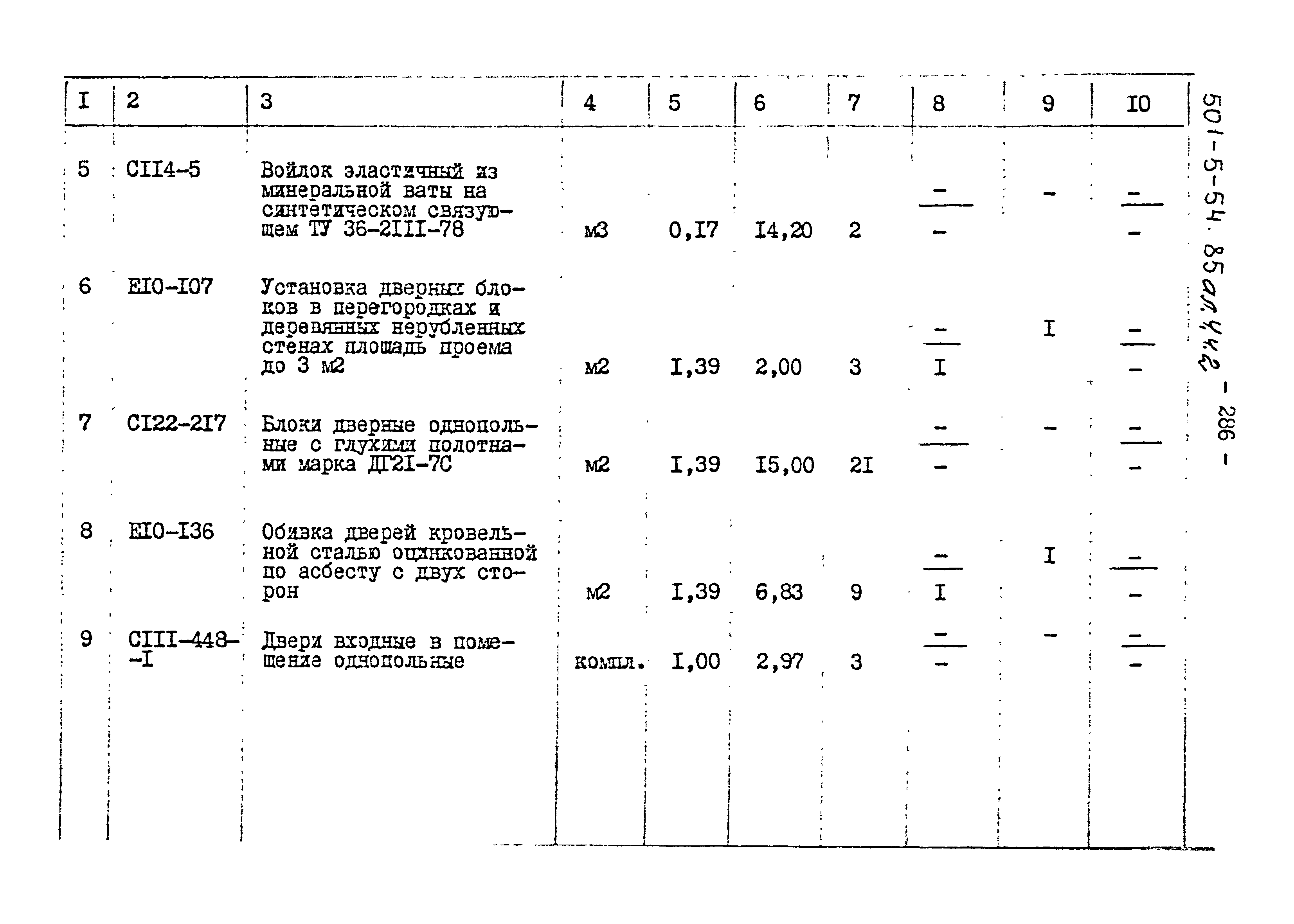 Типовой проект 501-5-54.85