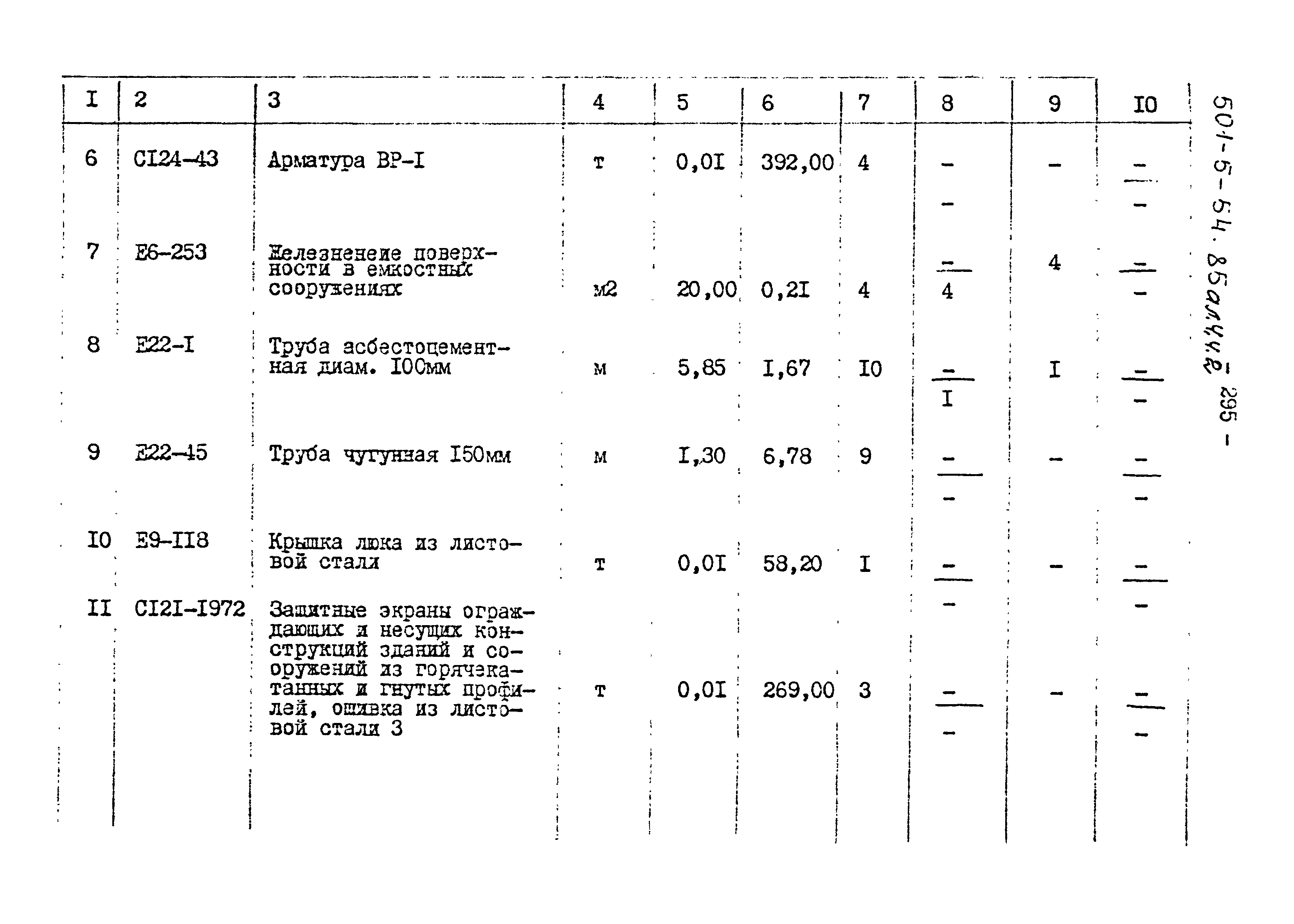Типовой проект 501-5-54.85
