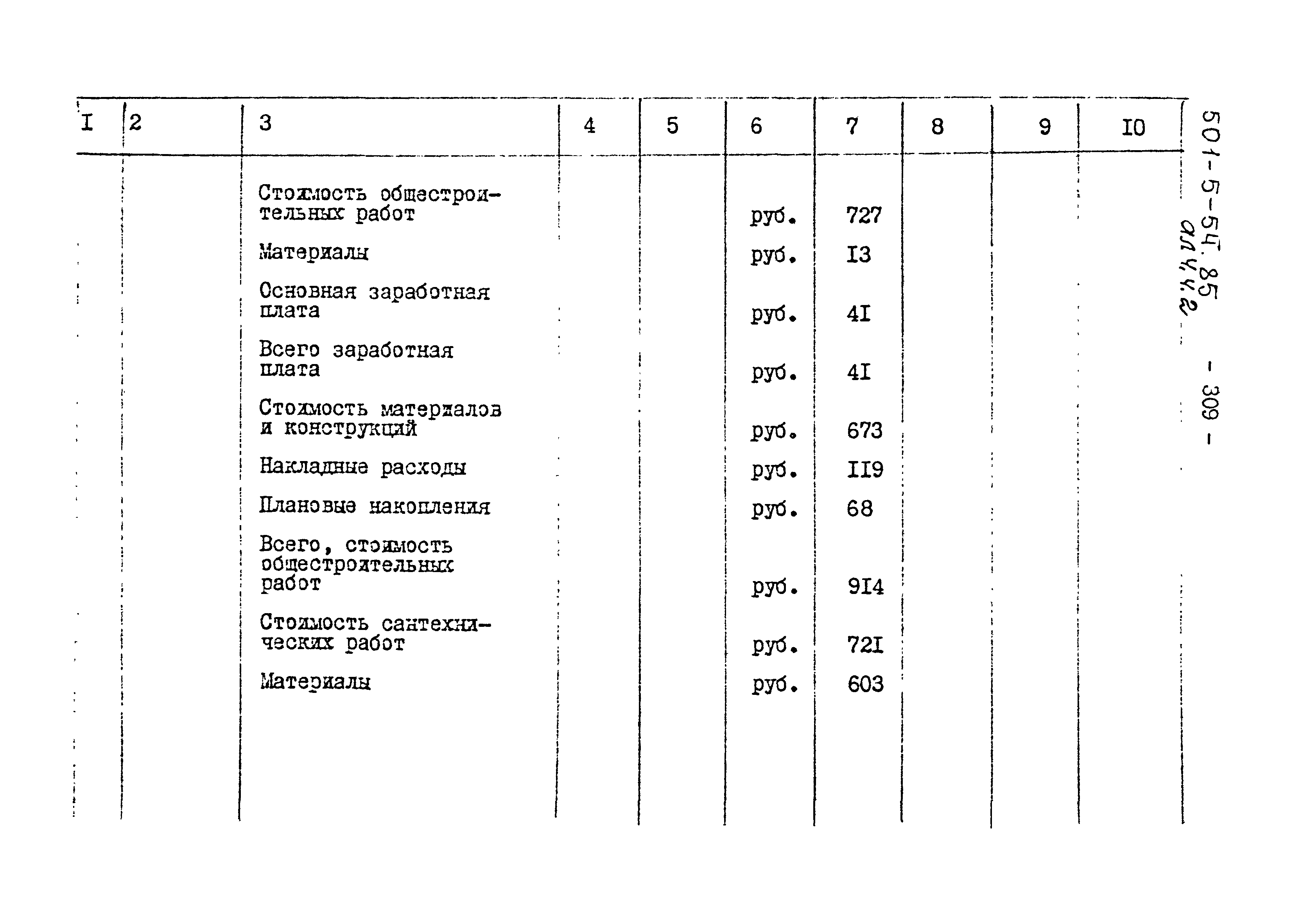 Типовой проект 501-5-54.85