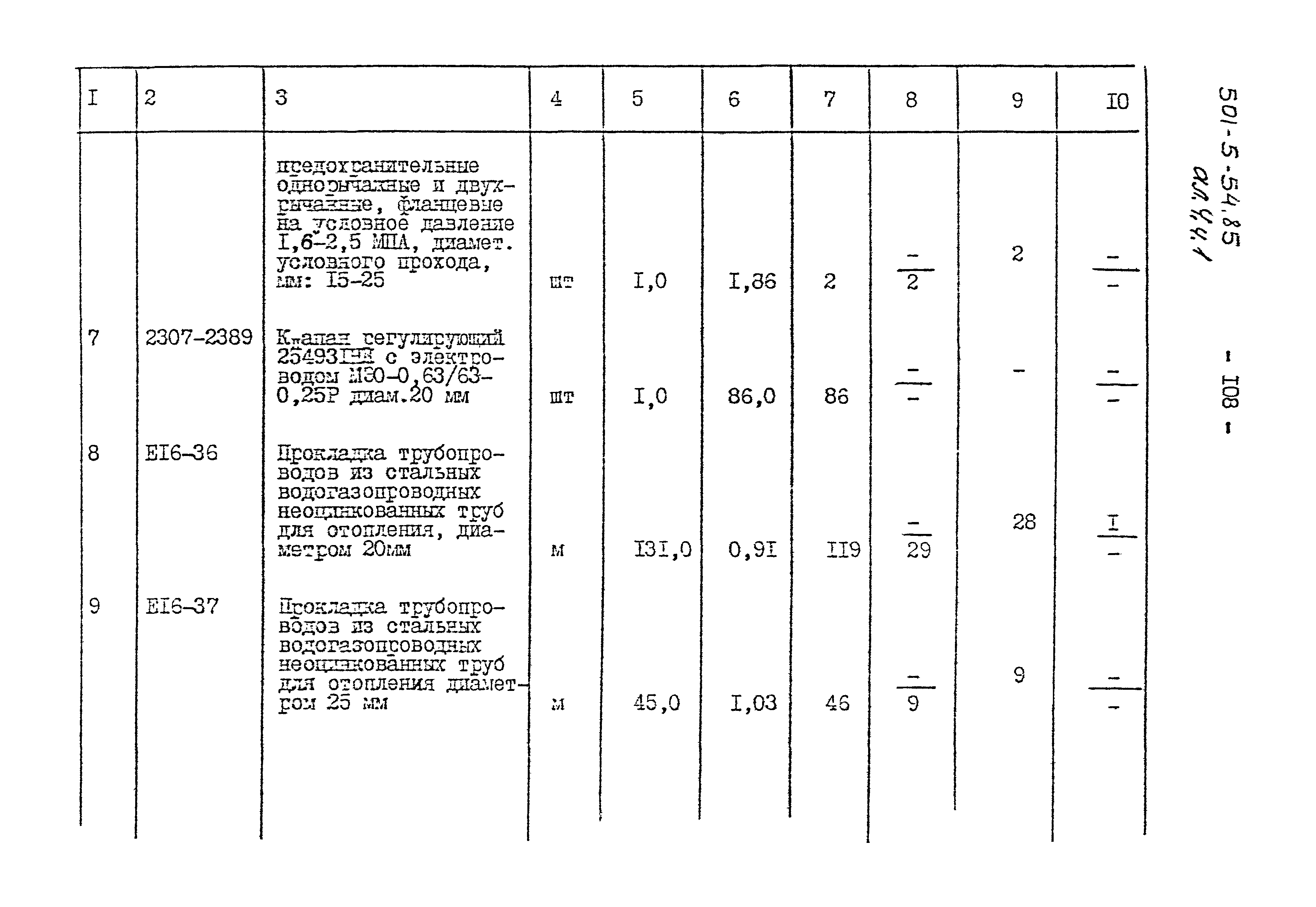 Типовой проект 501-5-54.85