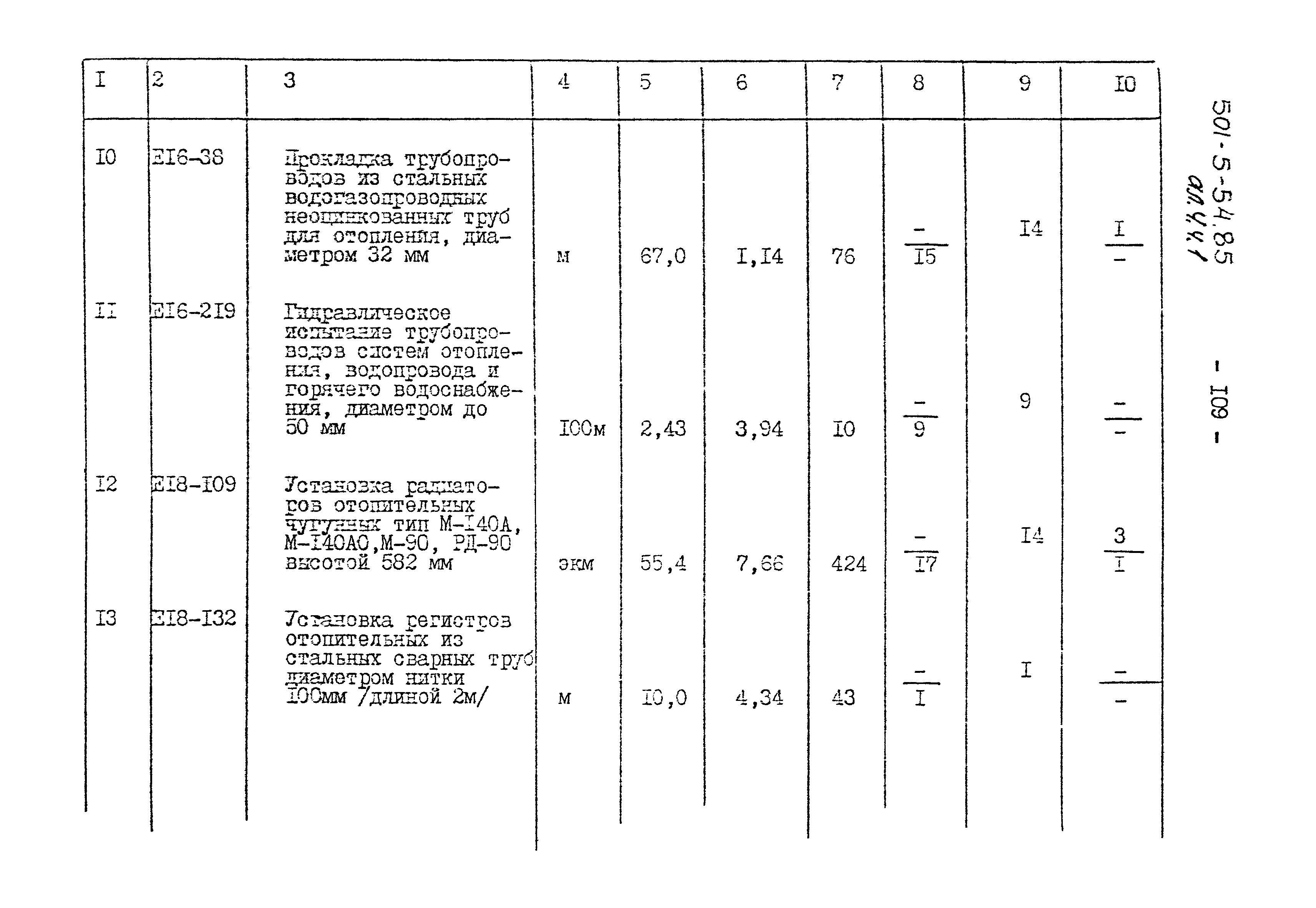 Типовой проект 501-5-54.85