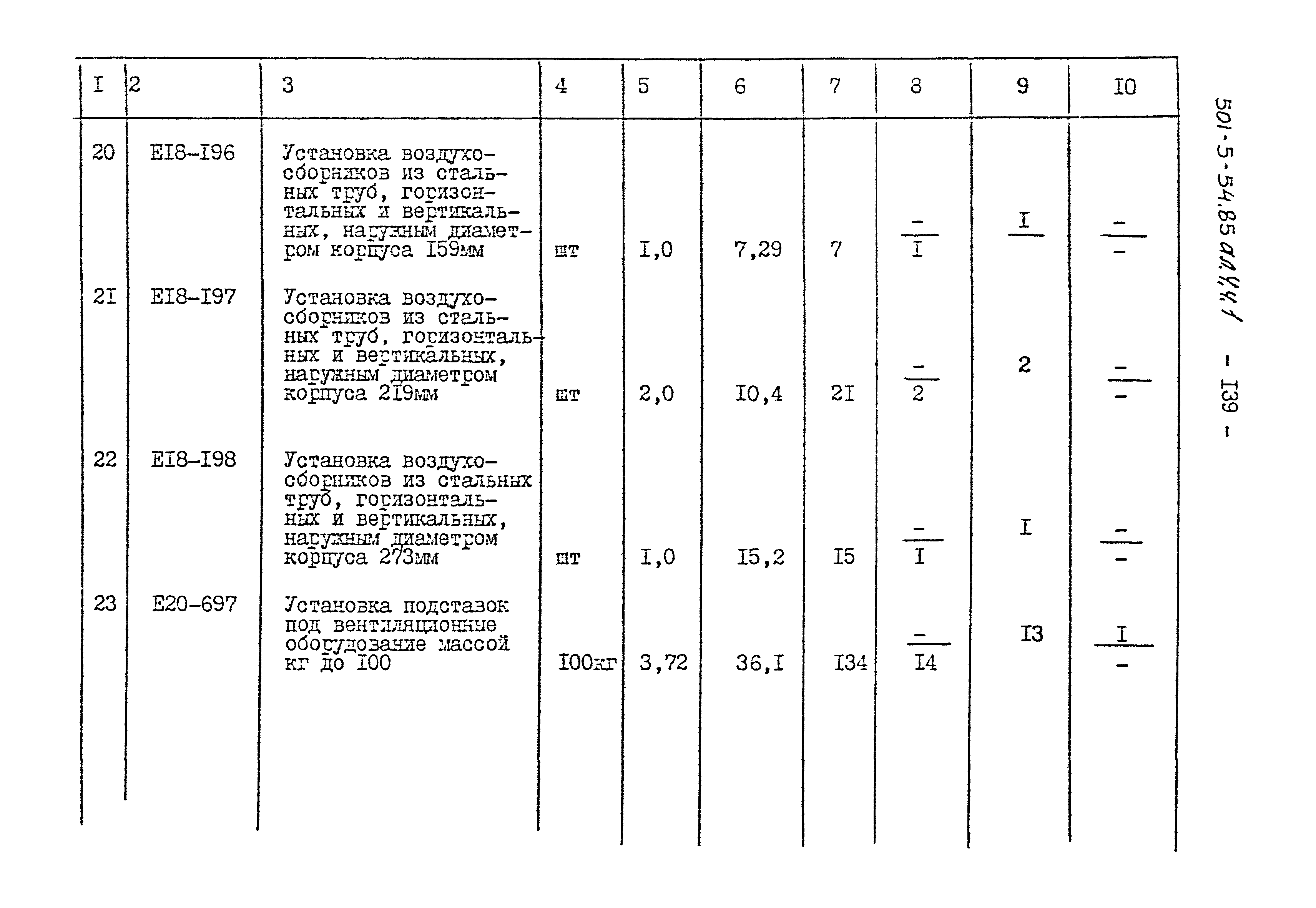 Типовой проект 501-5-54.85