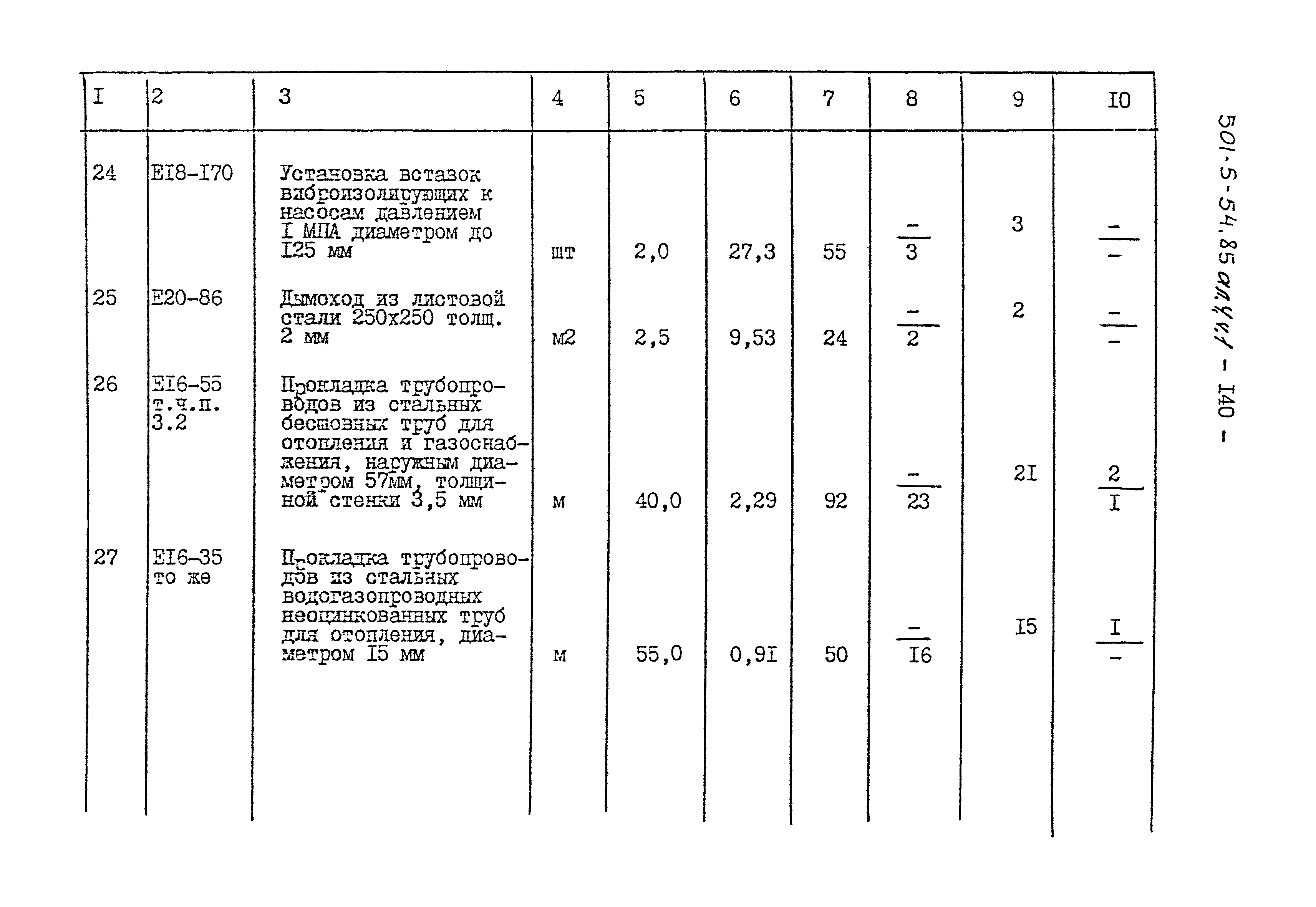 Типовой проект 501-5-54.85