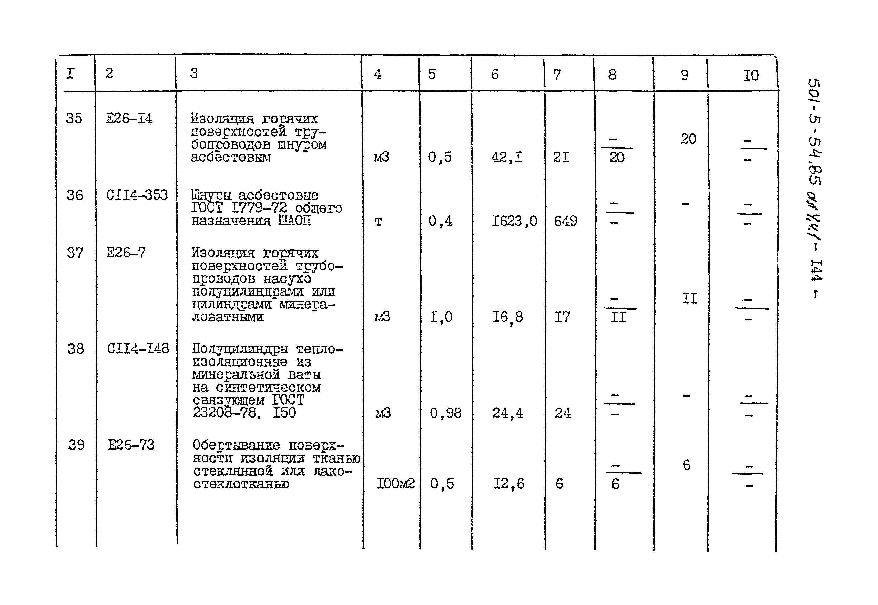 Типовой проект 501-5-54.85