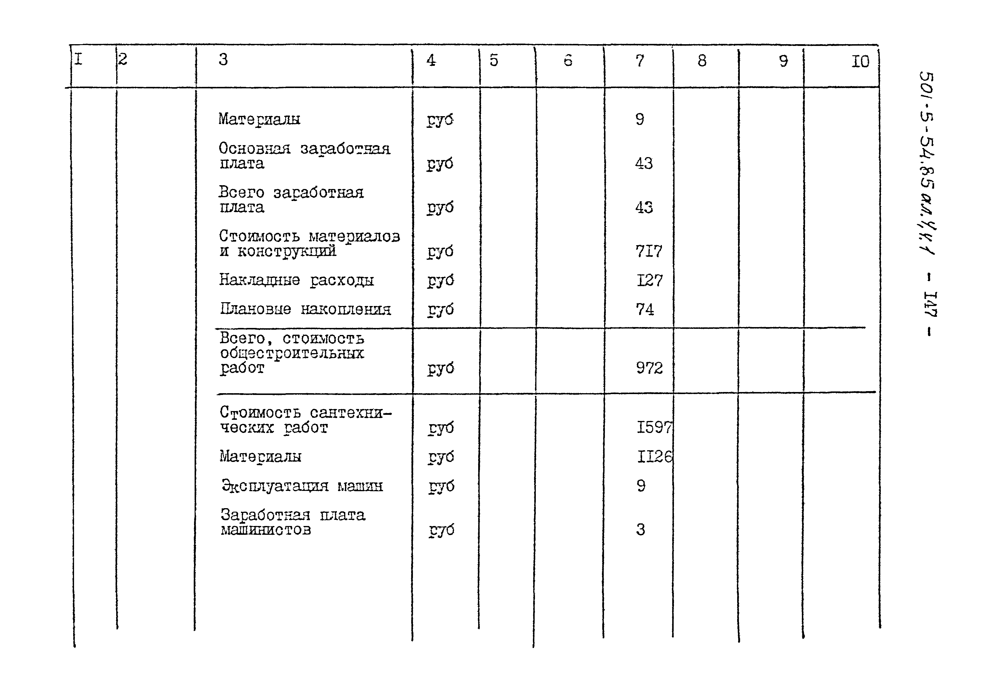 Типовой проект 501-5-54.85