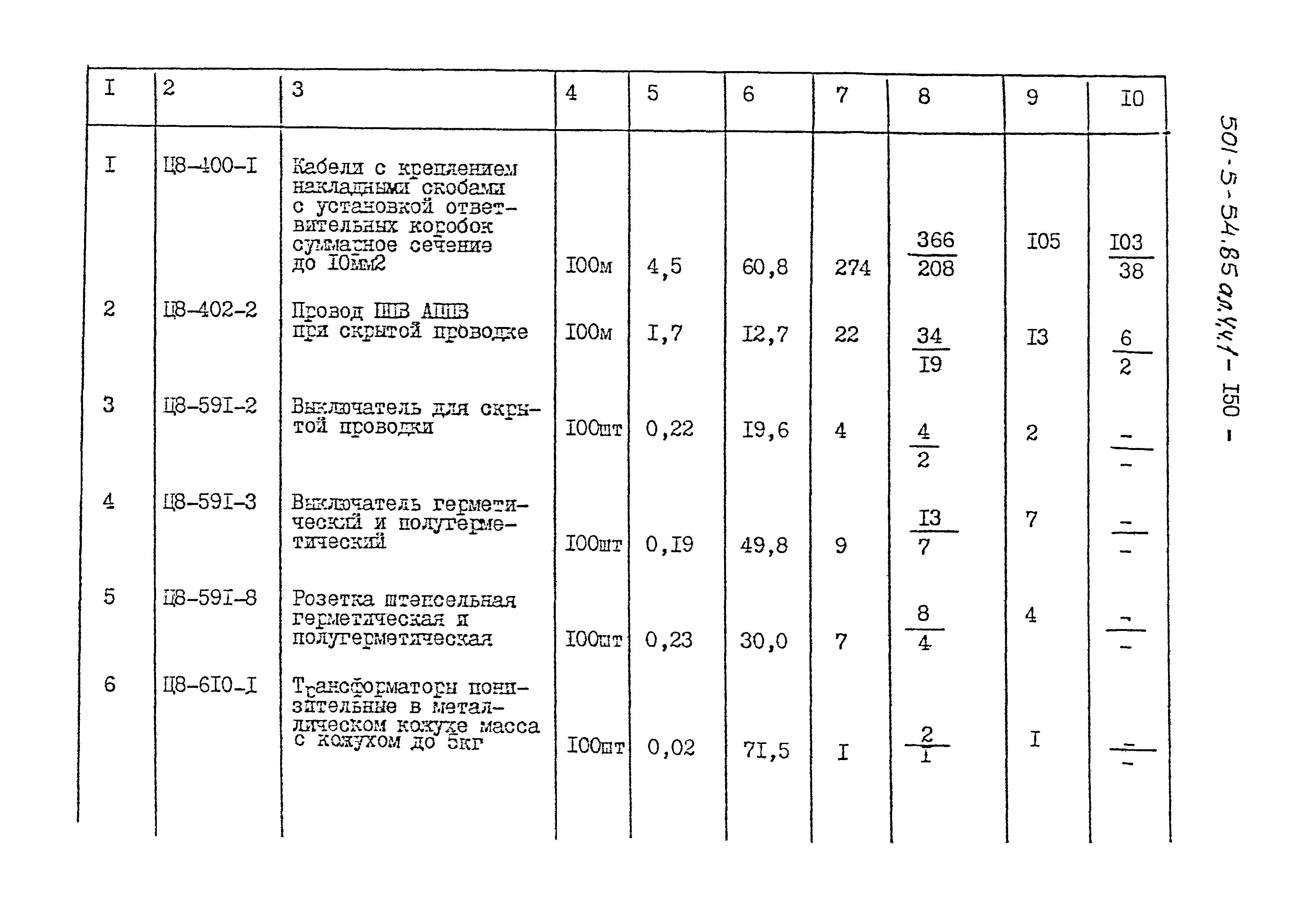 Типовой проект 501-5-54.85