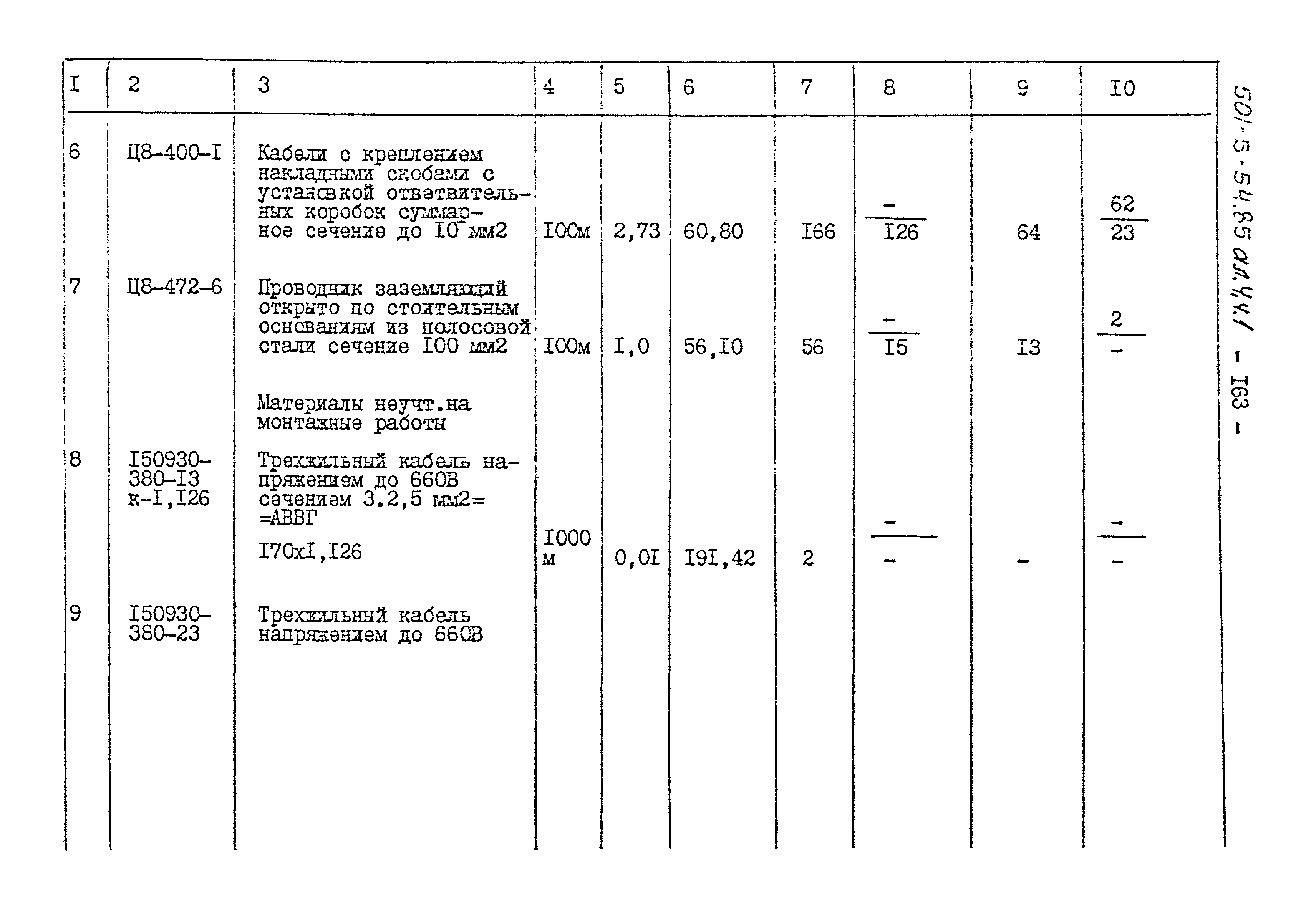 Типовой проект 501-5-54.85