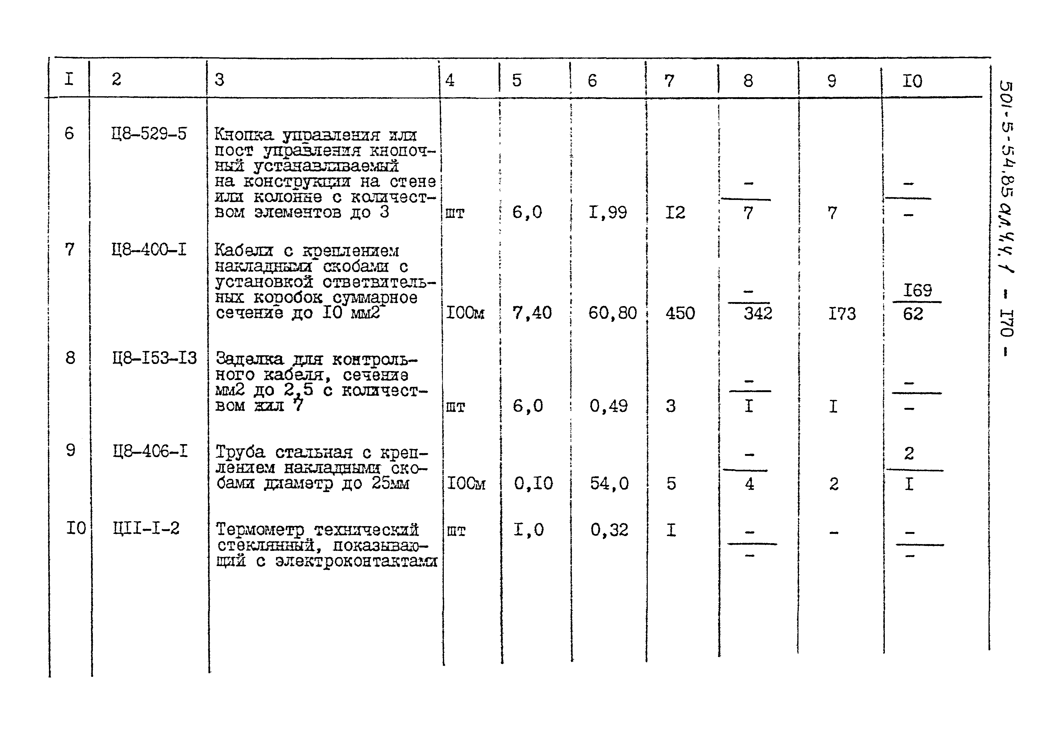 Типовой проект 501-5-54.85
