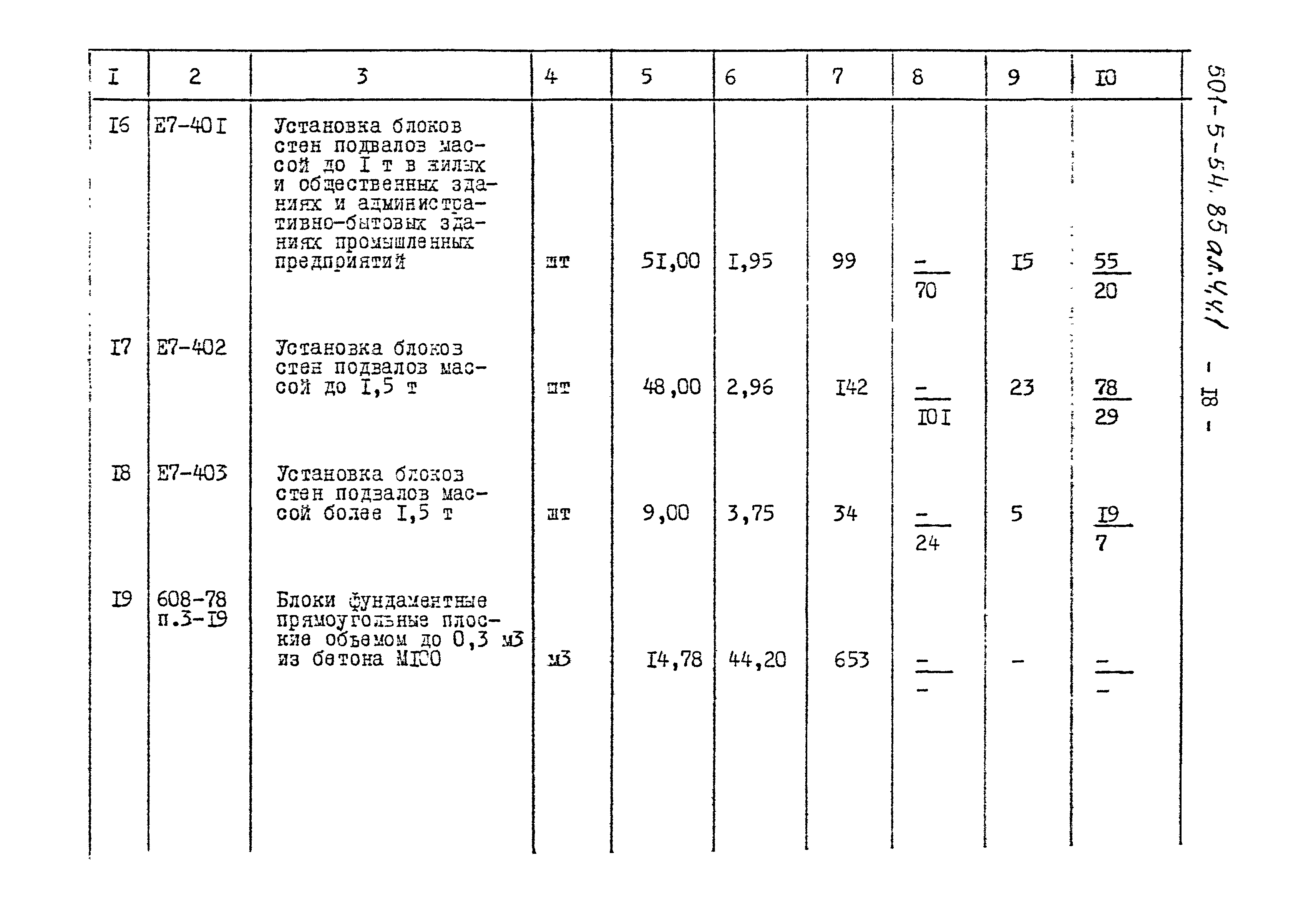 Типовой проект 501-5-54.85