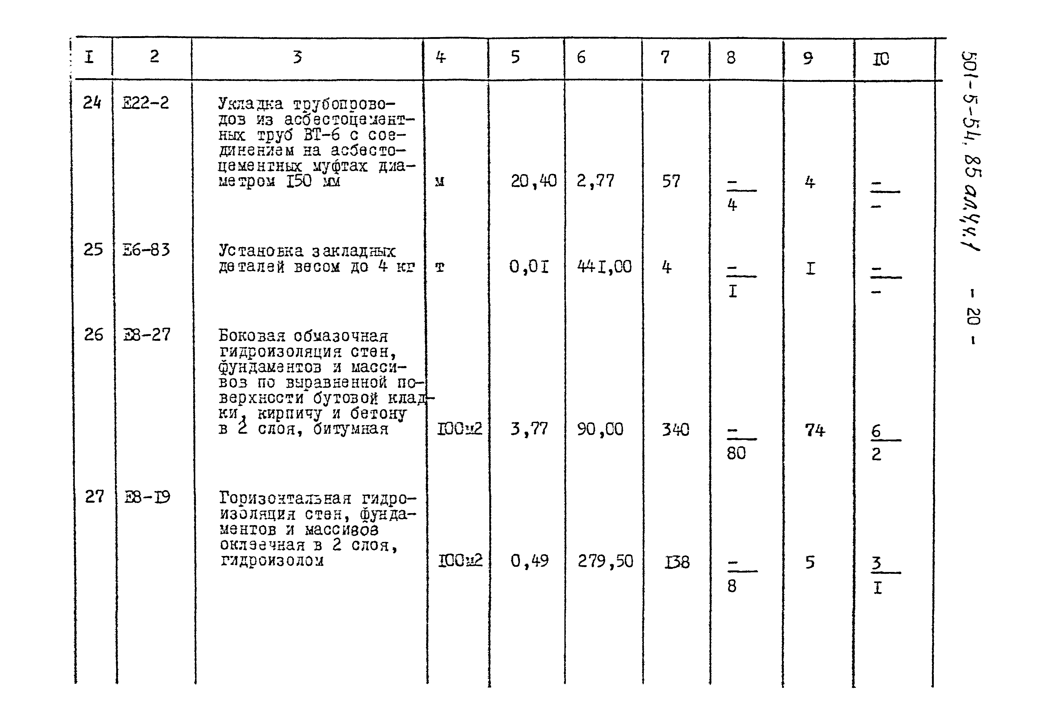 Типовой проект 501-5-54.85