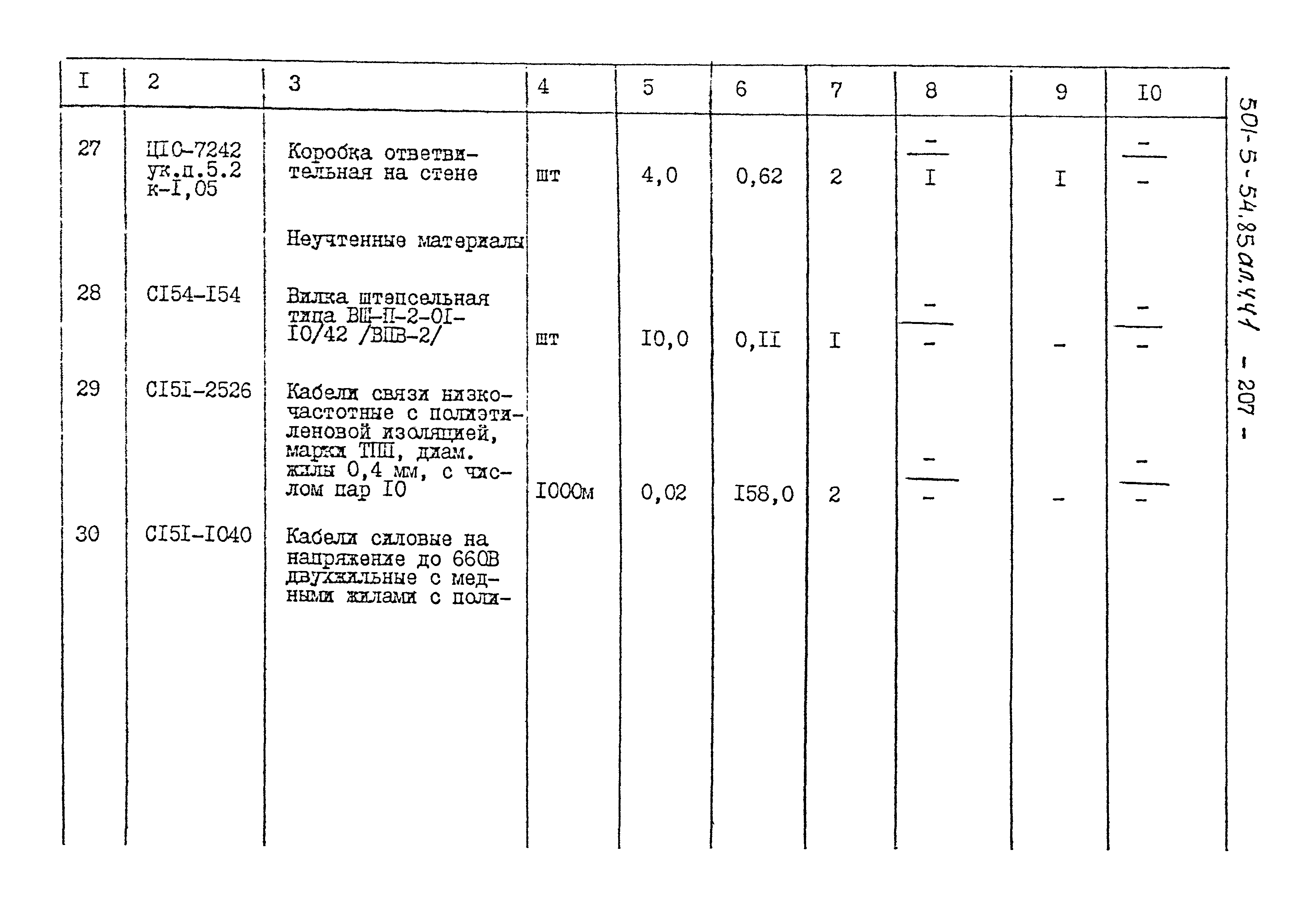 Типовой проект 501-5-54.85
