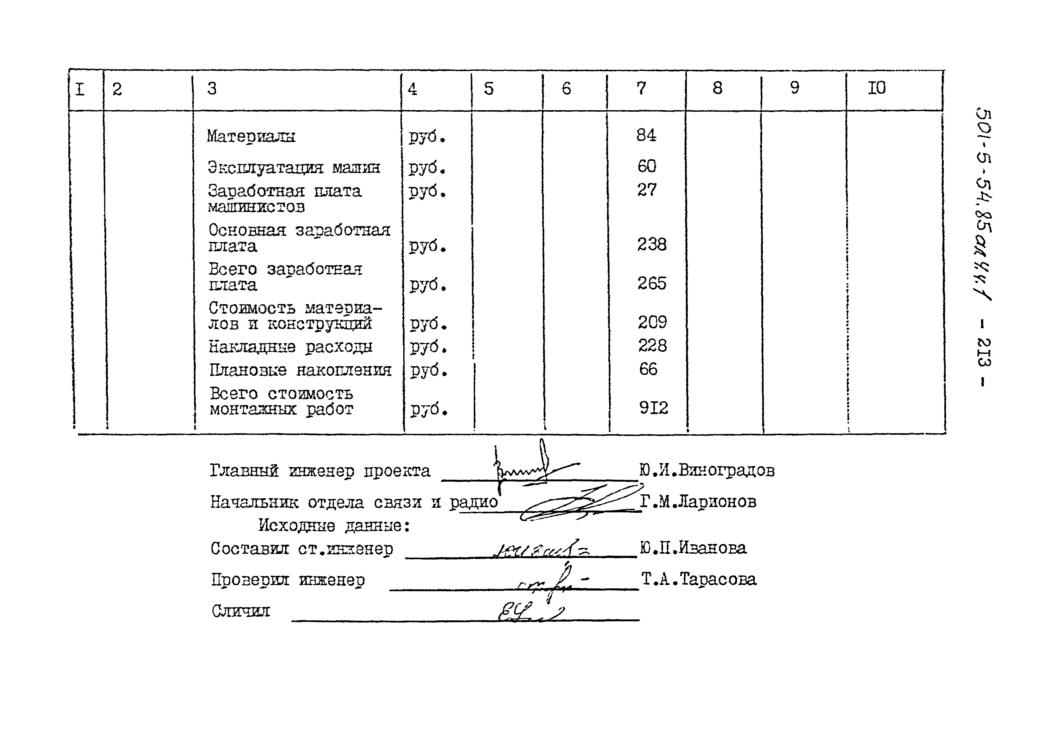 Типовой проект 501-5-54.85