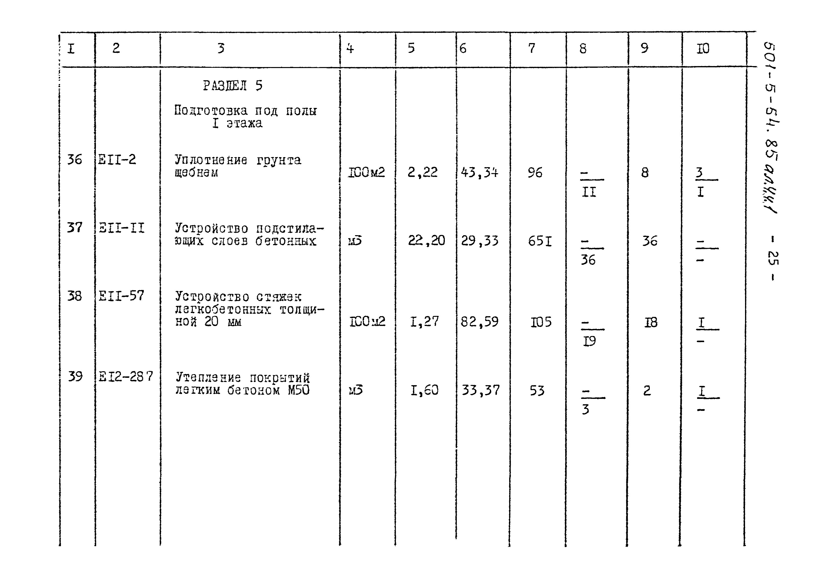Типовой проект 501-5-54.85
