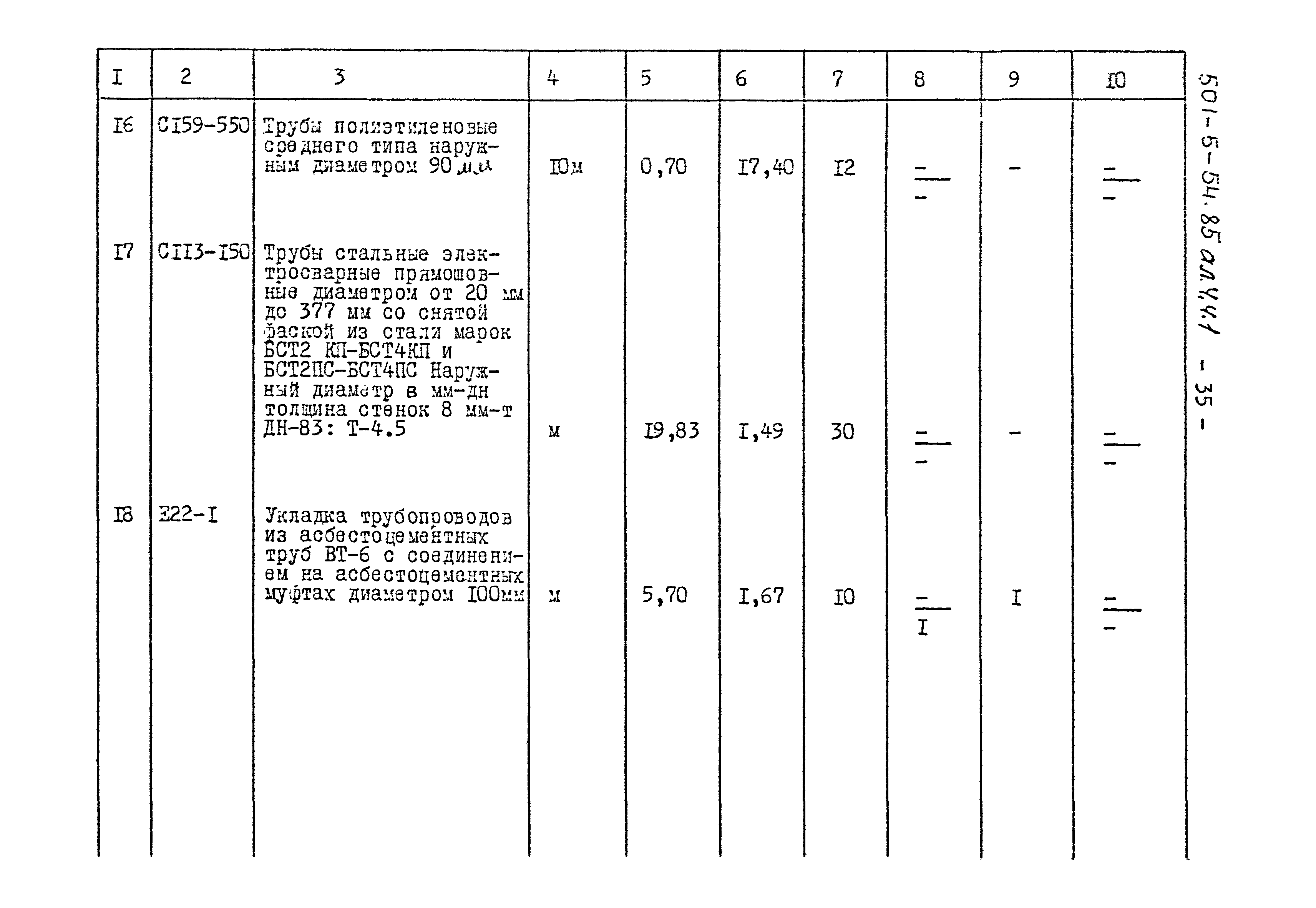 Типовой проект 501-5-54.85