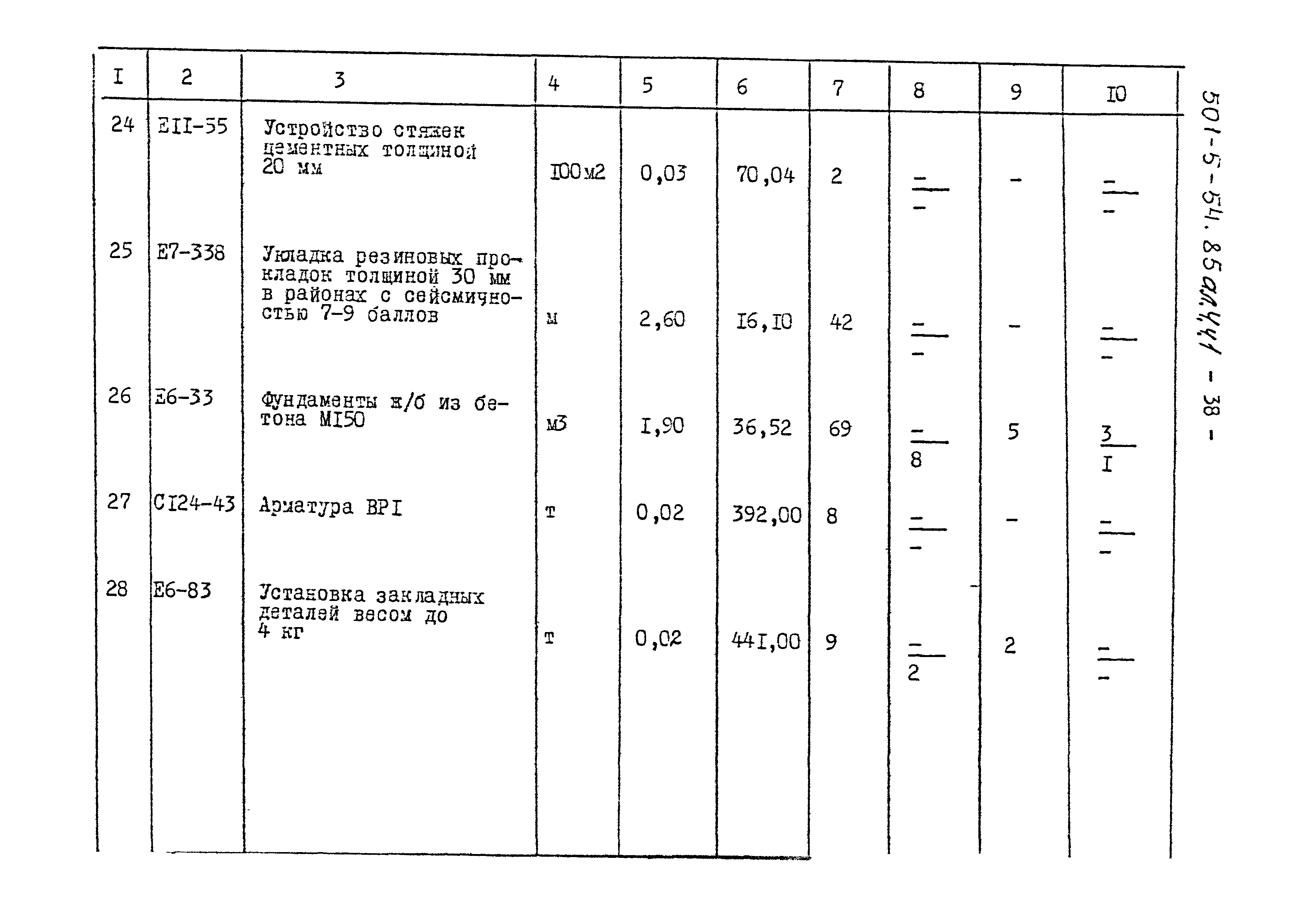 Типовой проект 501-5-54.85