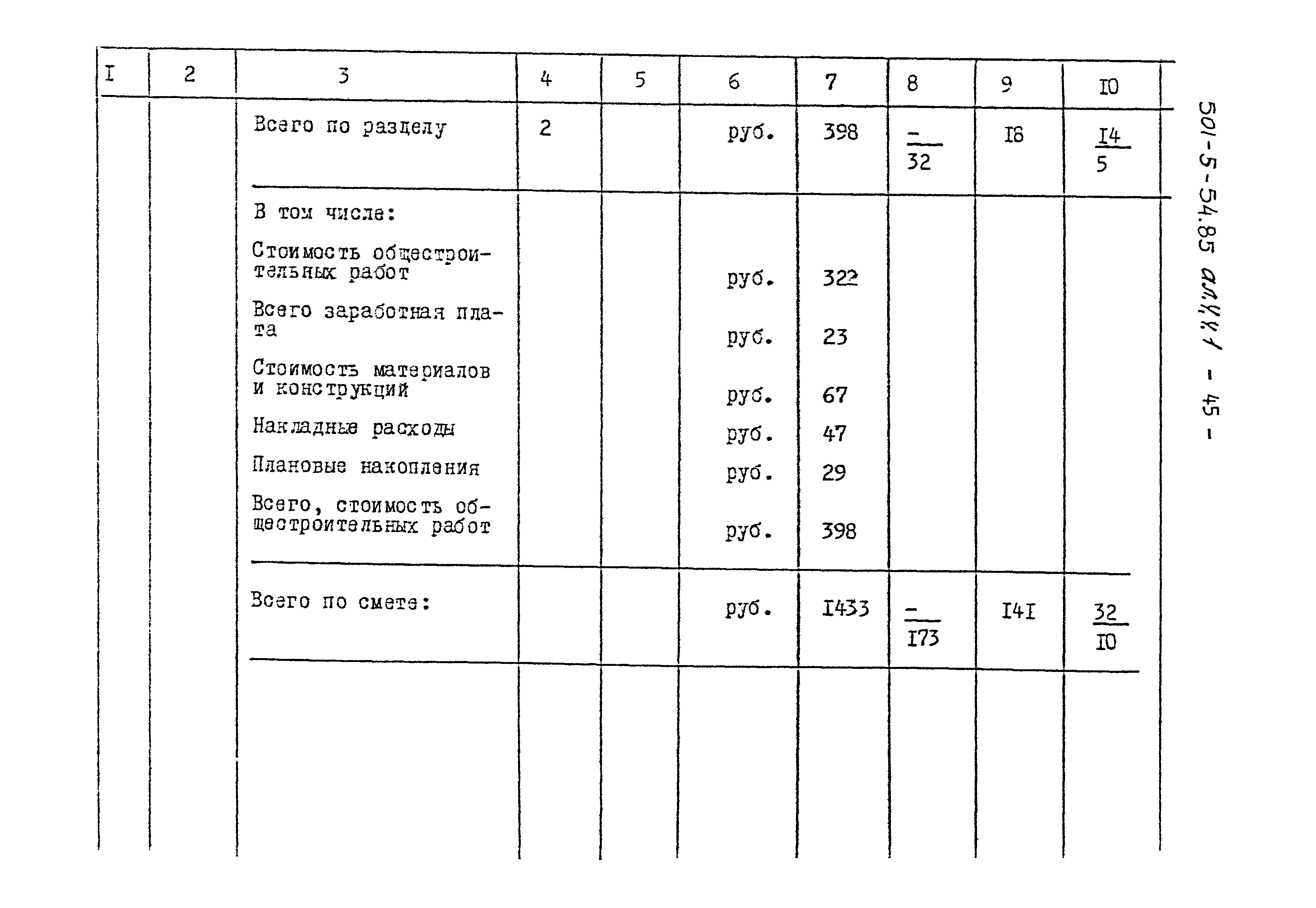 Типовой проект 501-5-54.85