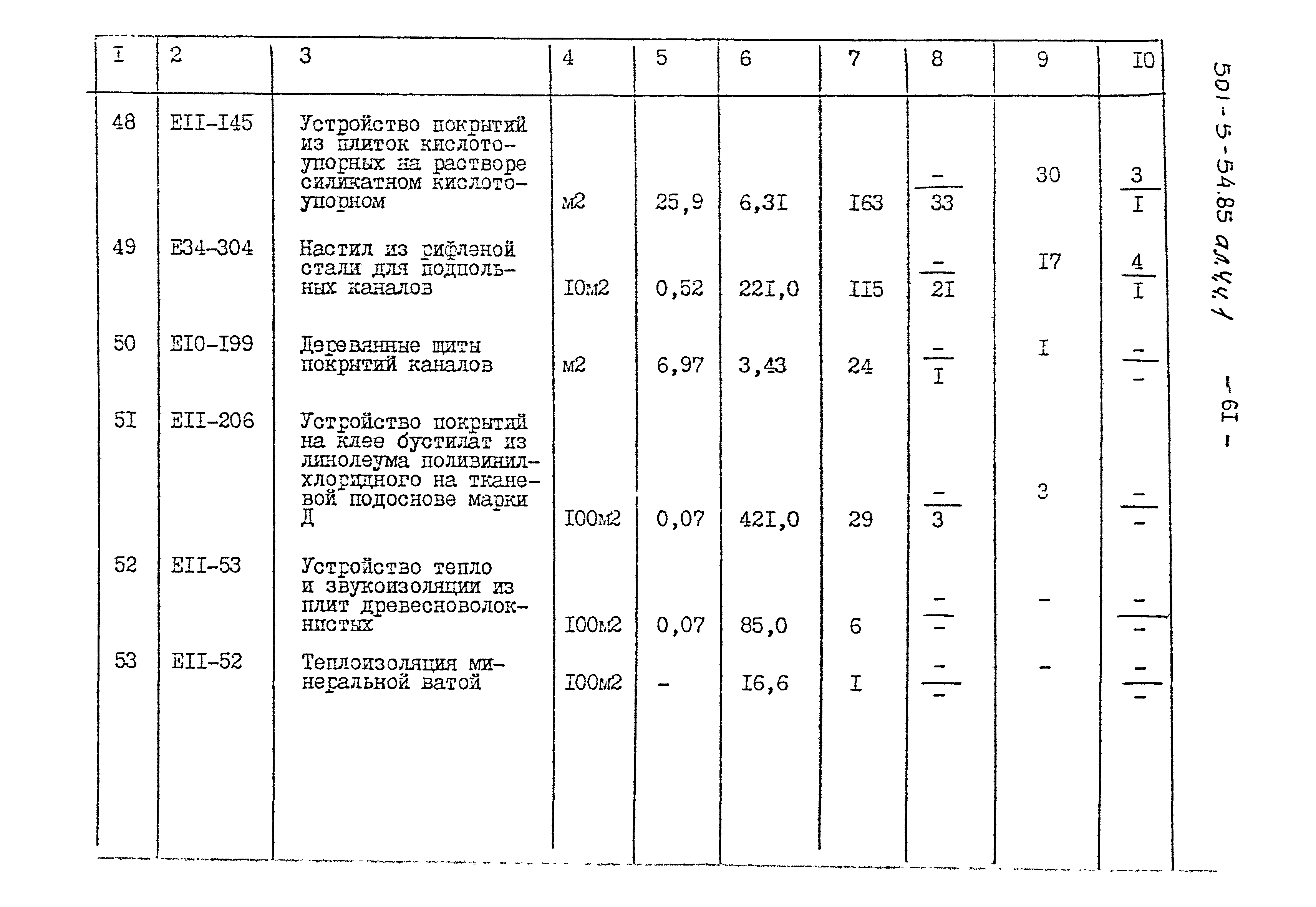 Типовой проект 501-5-54.85