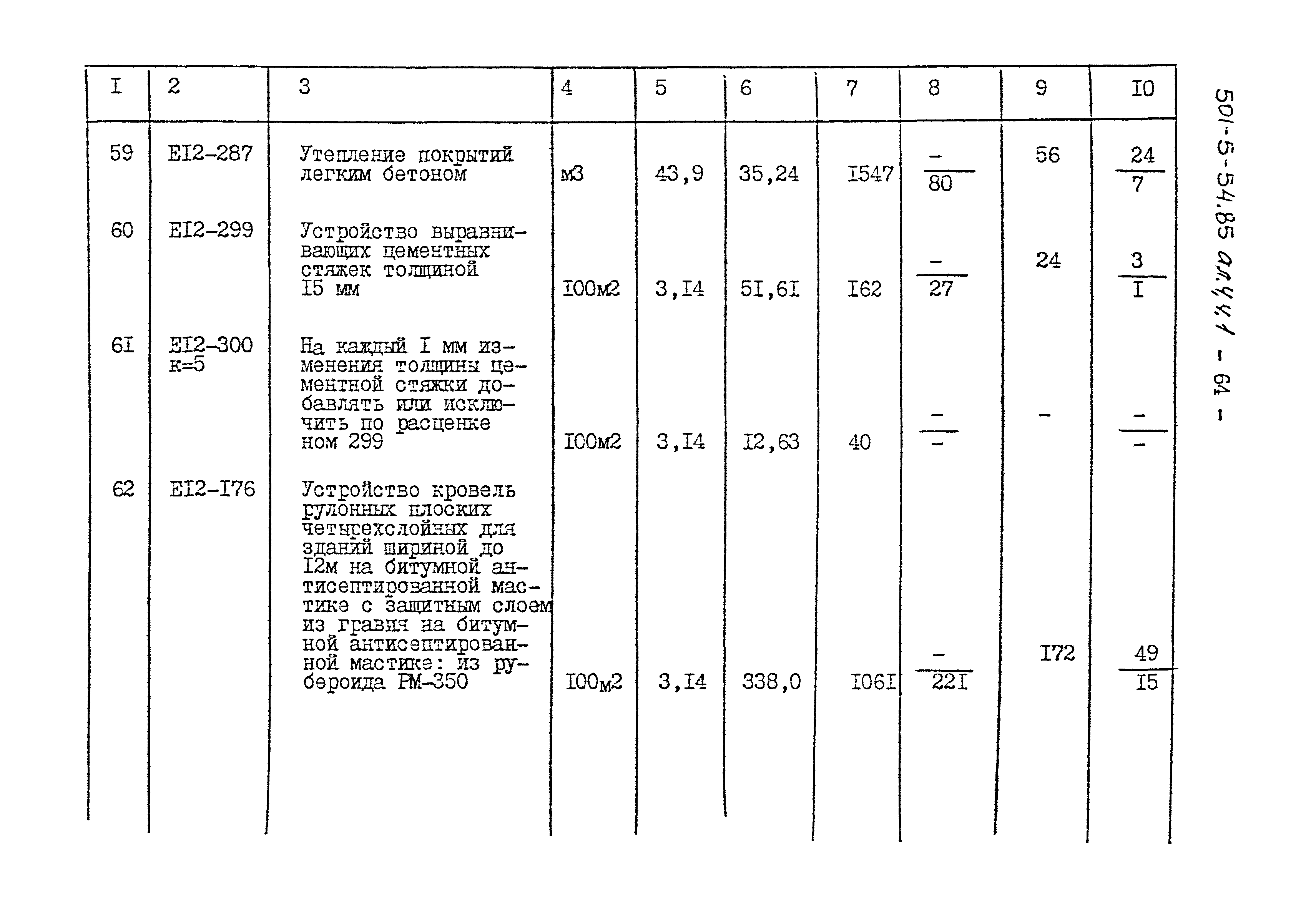 Типовой проект 501-5-54.85