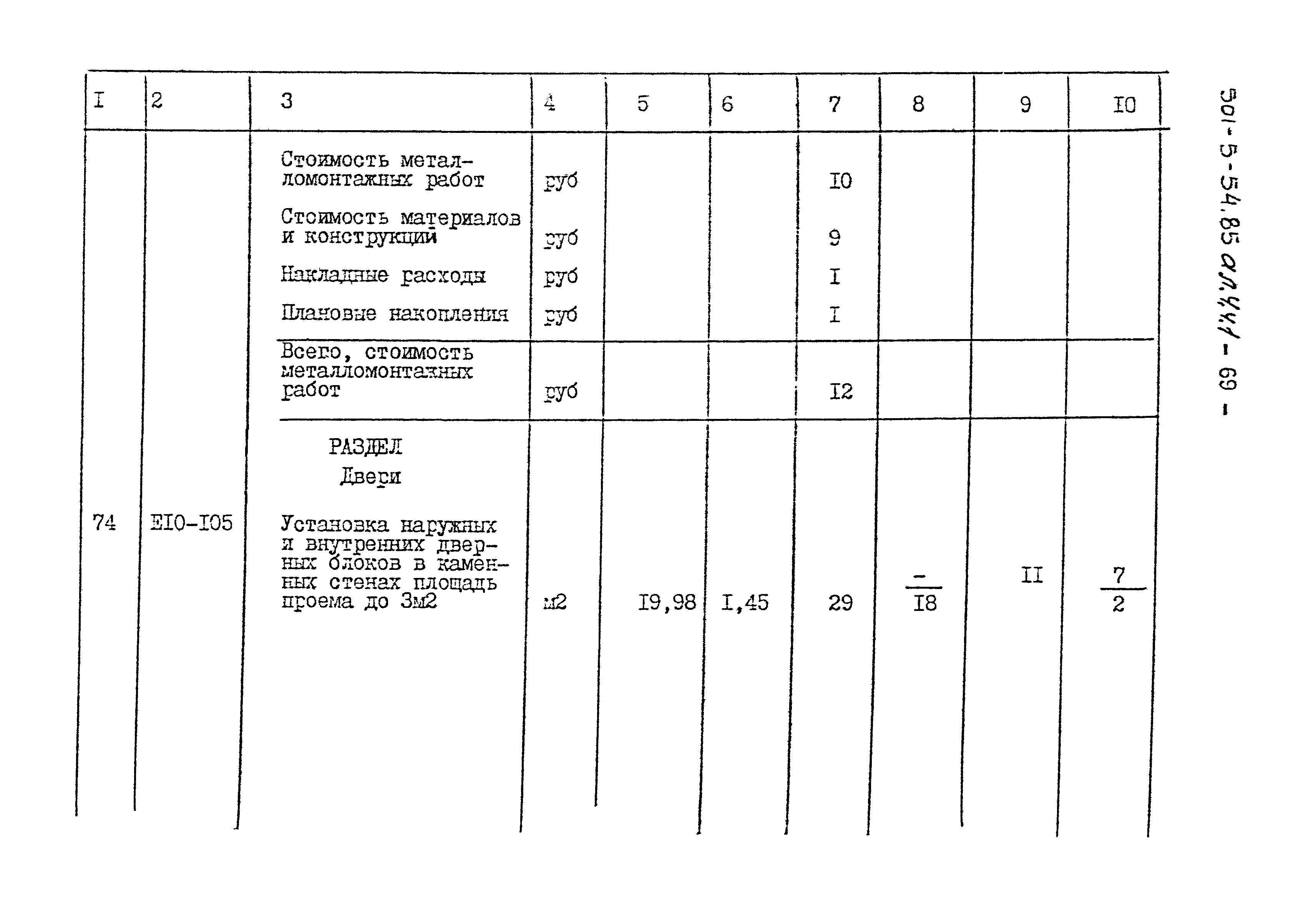 Типовой проект 501-5-54.85