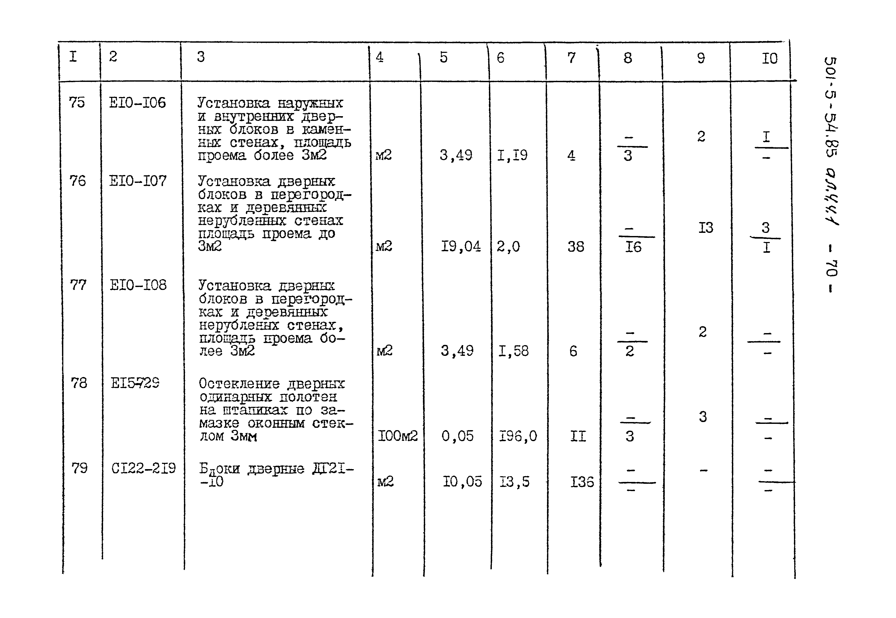 Типовой проект 501-5-54.85