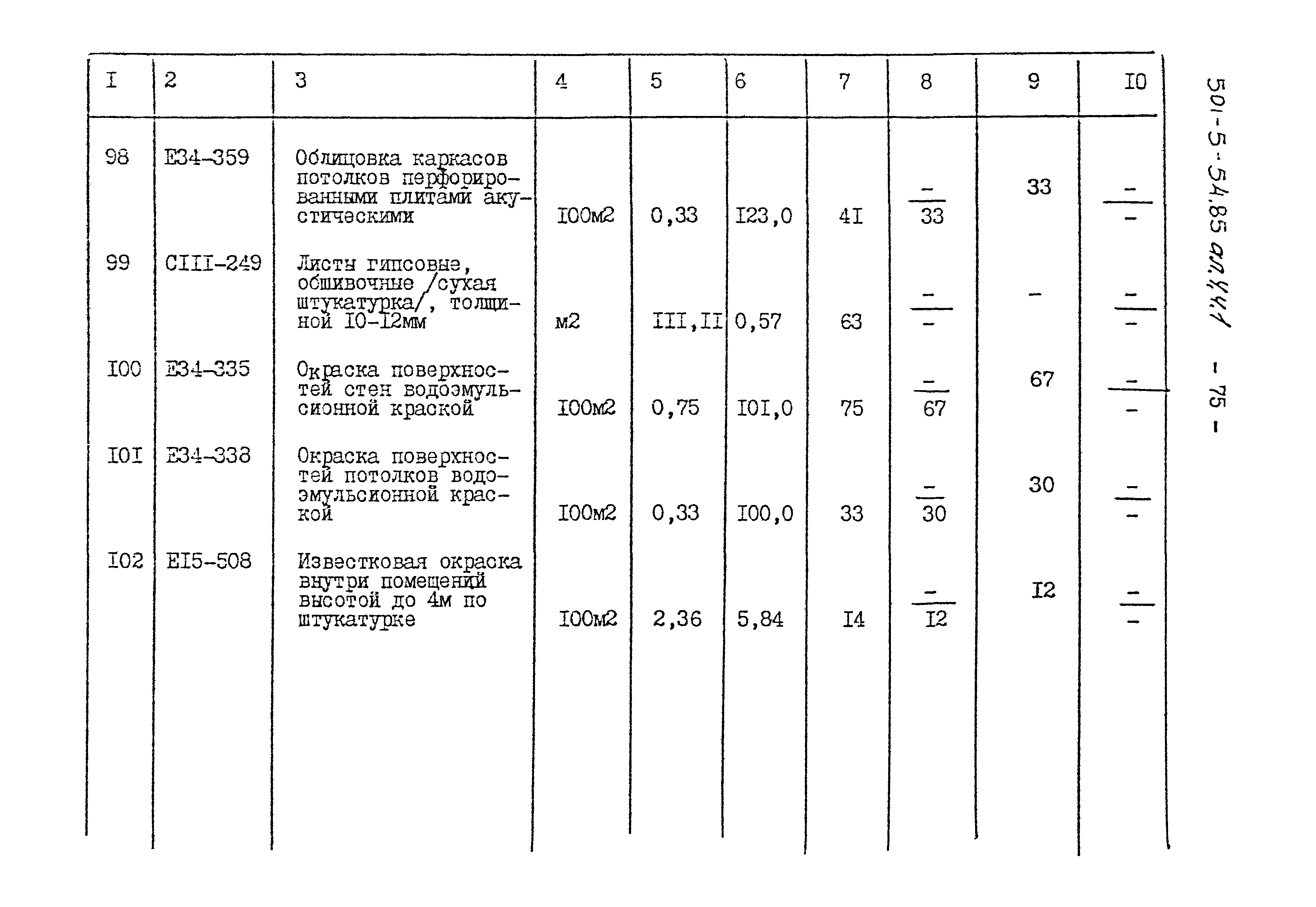 Типовой проект 501-5-54.85