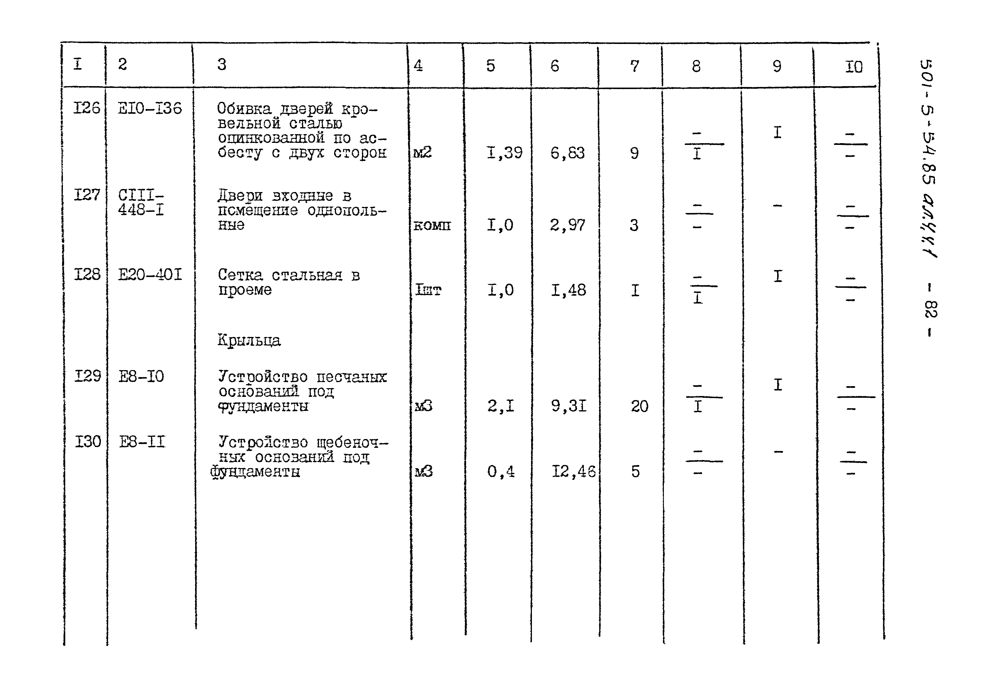 Типовой проект 501-5-54.85