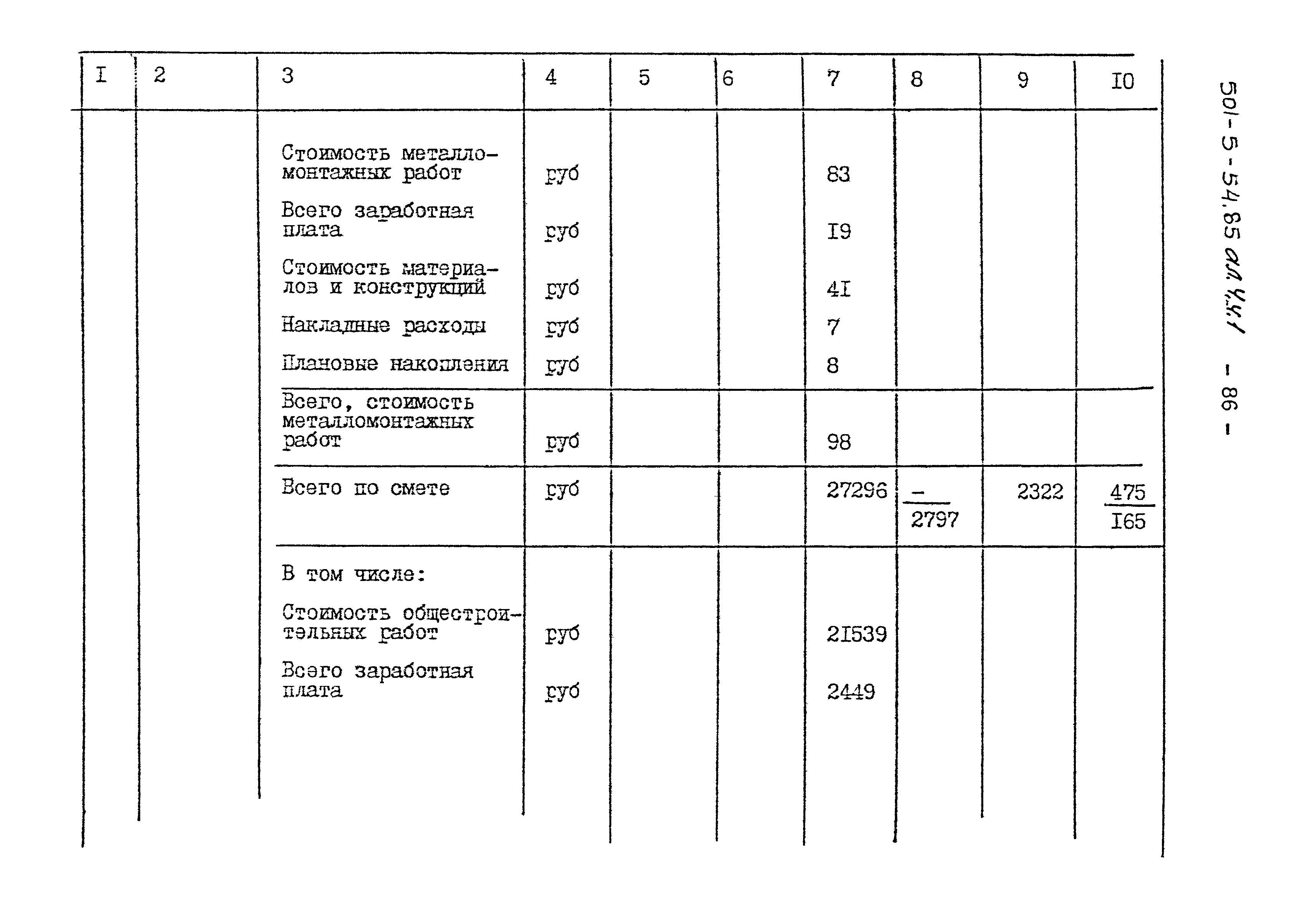 Типовой проект 501-5-54.85