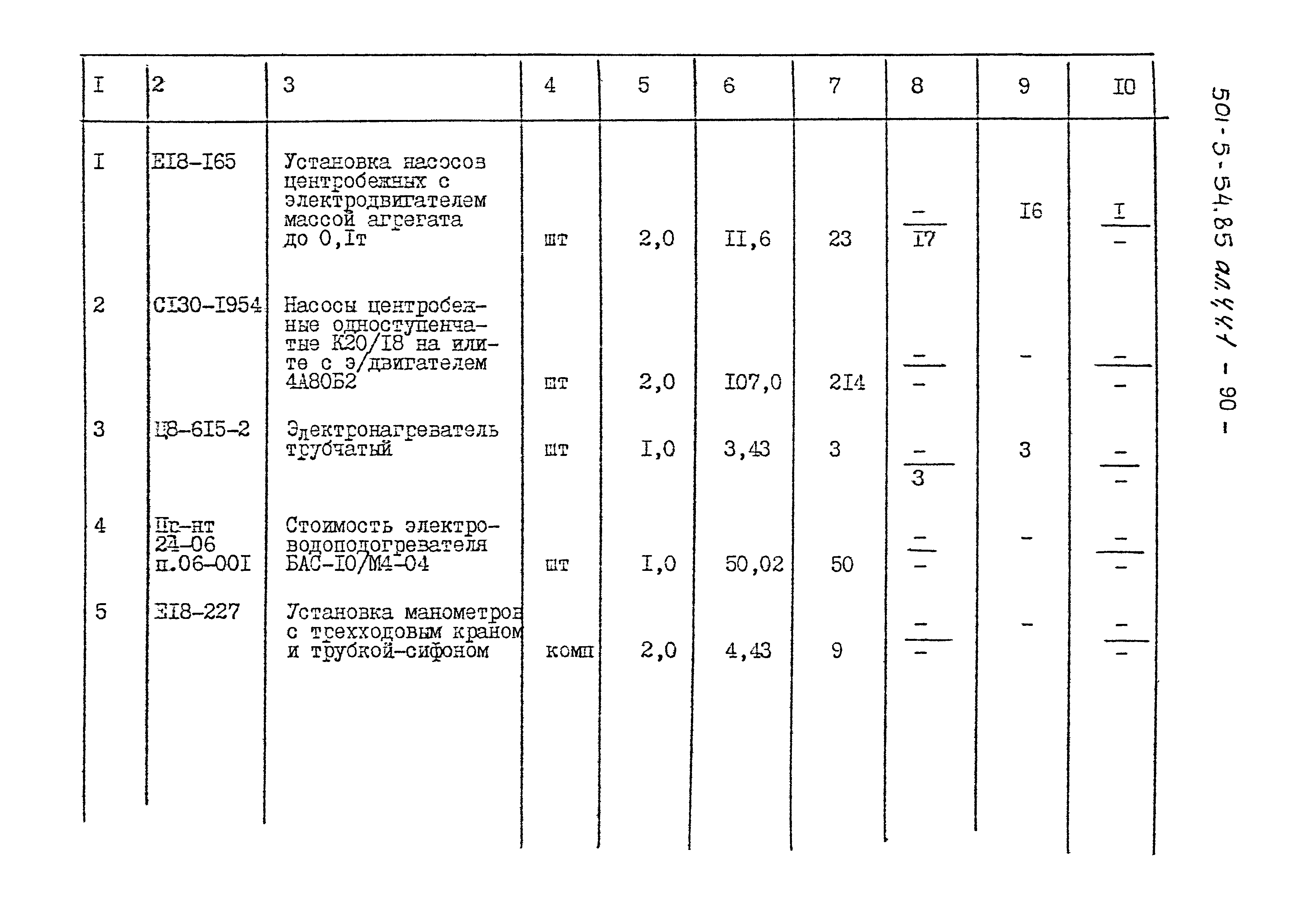 Типовой проект 501-5-54.85