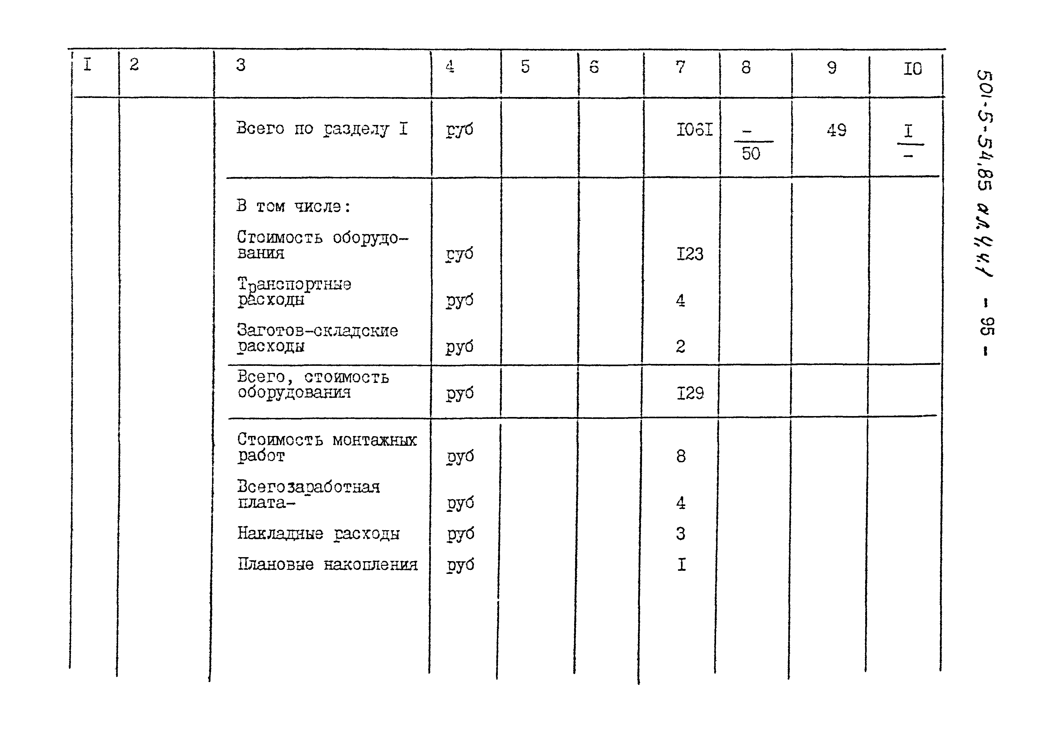 Типовой проект 501-5-54.85