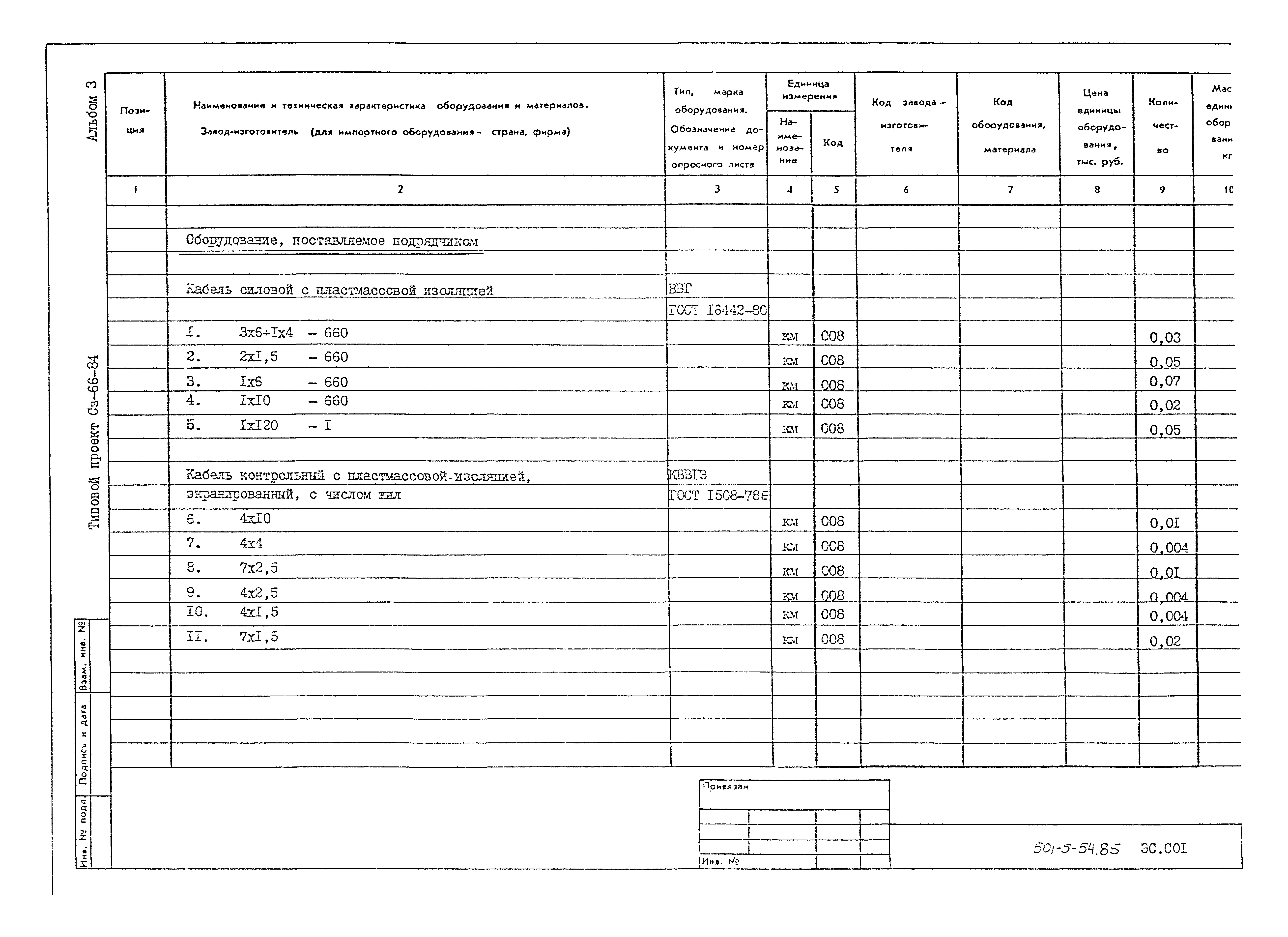 Типовой проект 501-5-54.85