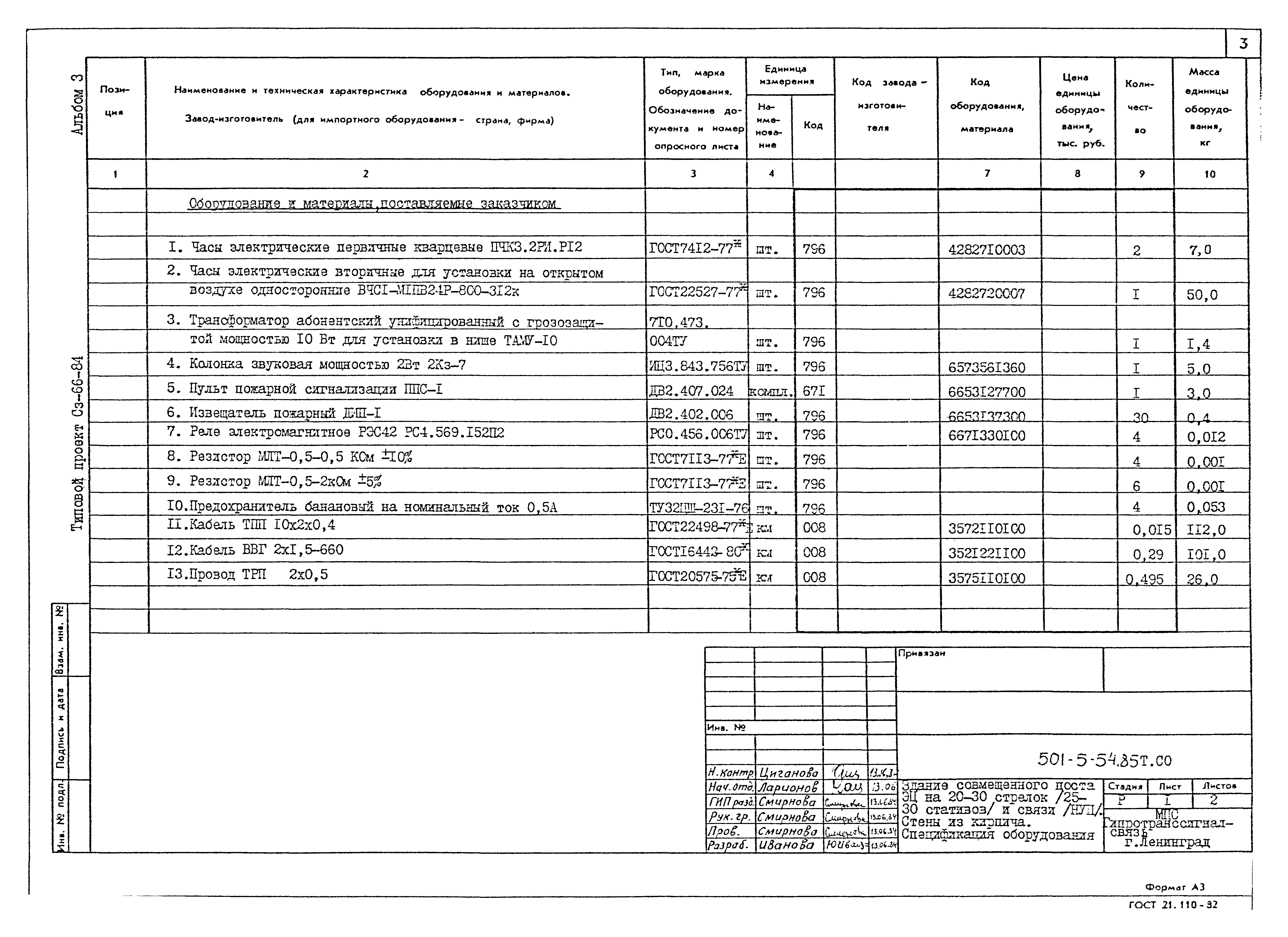 Типовой проект 501-5-54.85