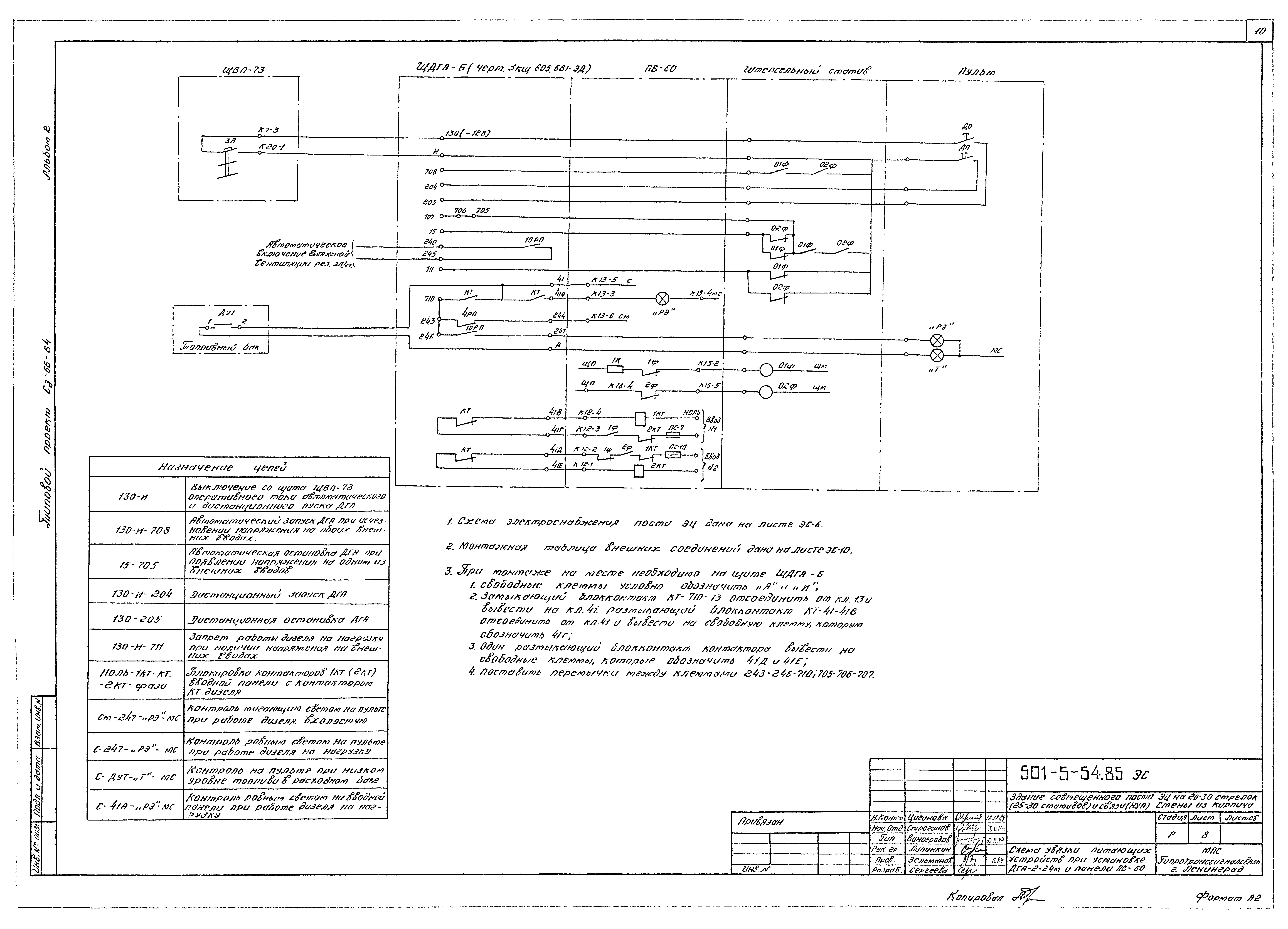 Типовой проект 501-5-54.85